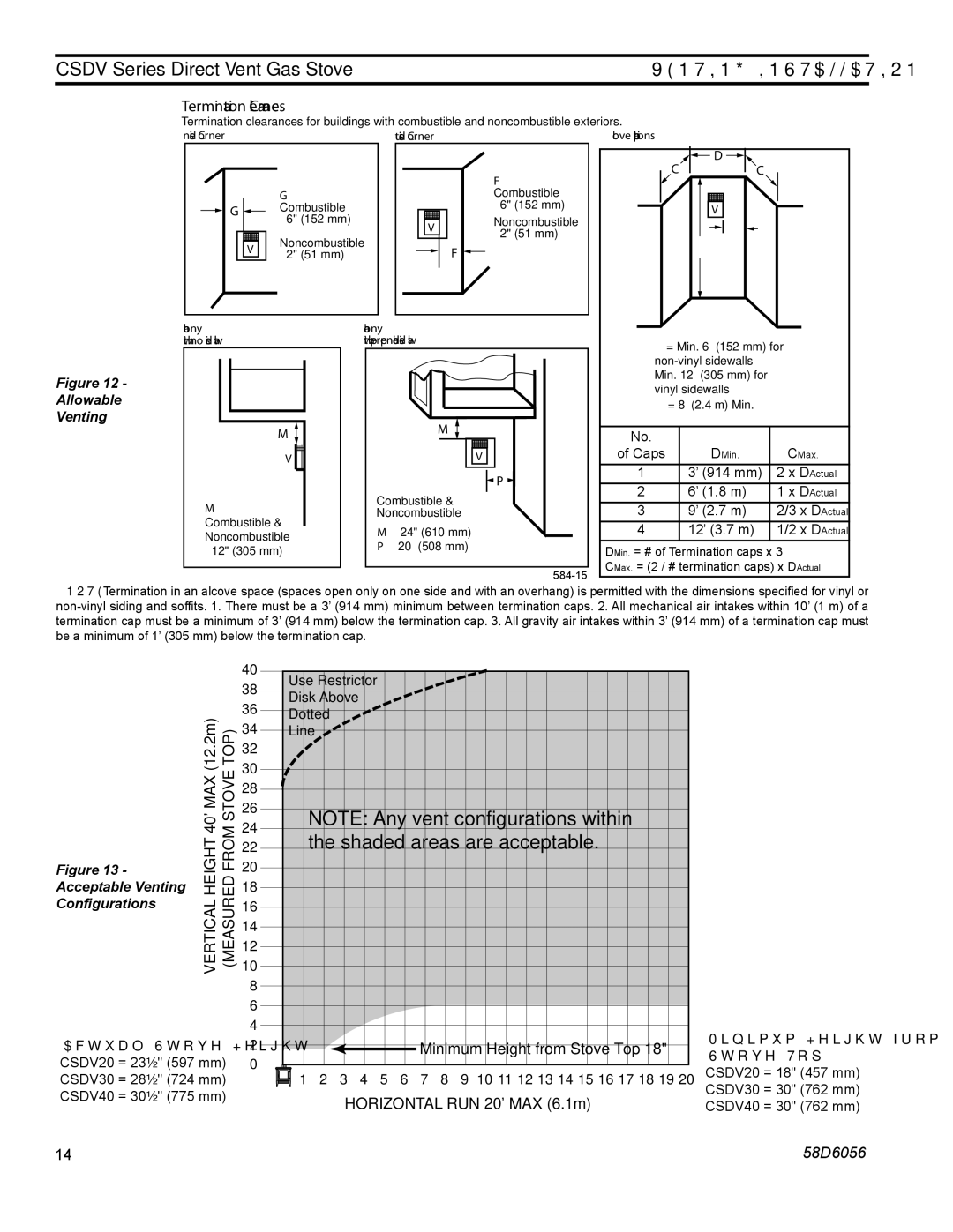 Monessen Hearth CSDV40DLP, CSDV40NDV, CSDV40SNV, CSDV40SLP, CSDV20DNV, CSDV20SNV, CSDV20DLP manual Shaded areas are acceptable 