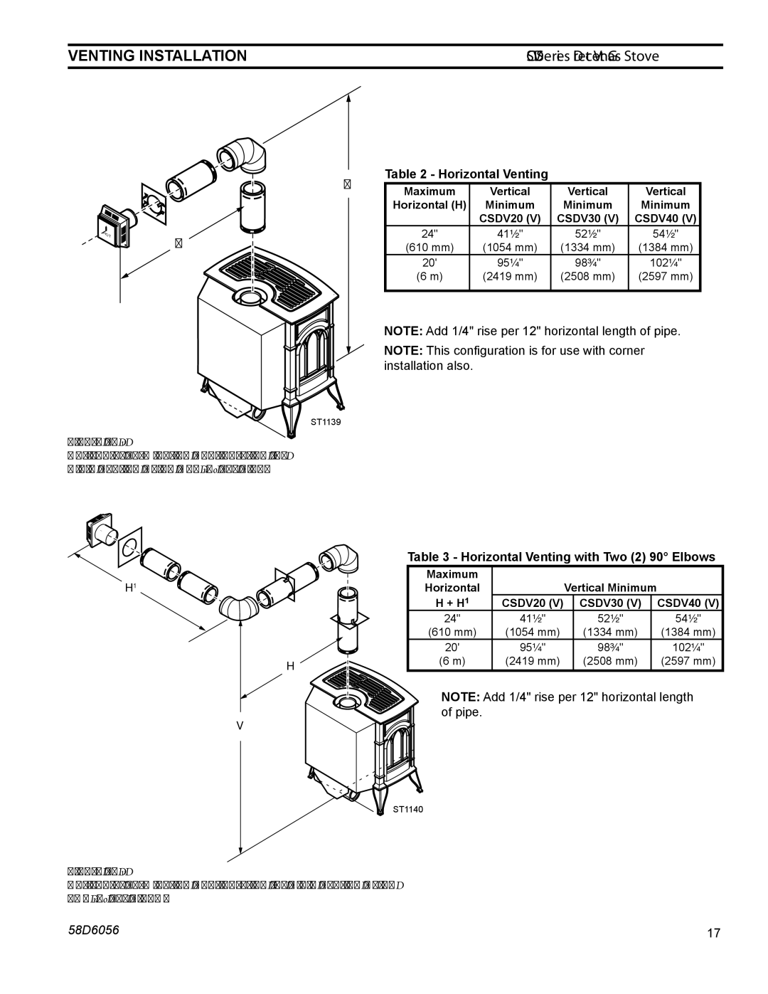 Monessen Hearth CSDV20SNV, CSDV40NDV, CSDV40SNV, CSDV40DLP, CSDV40SLP, CSDV20DNV Horizontal Venting with Two 2 90 Elbows 