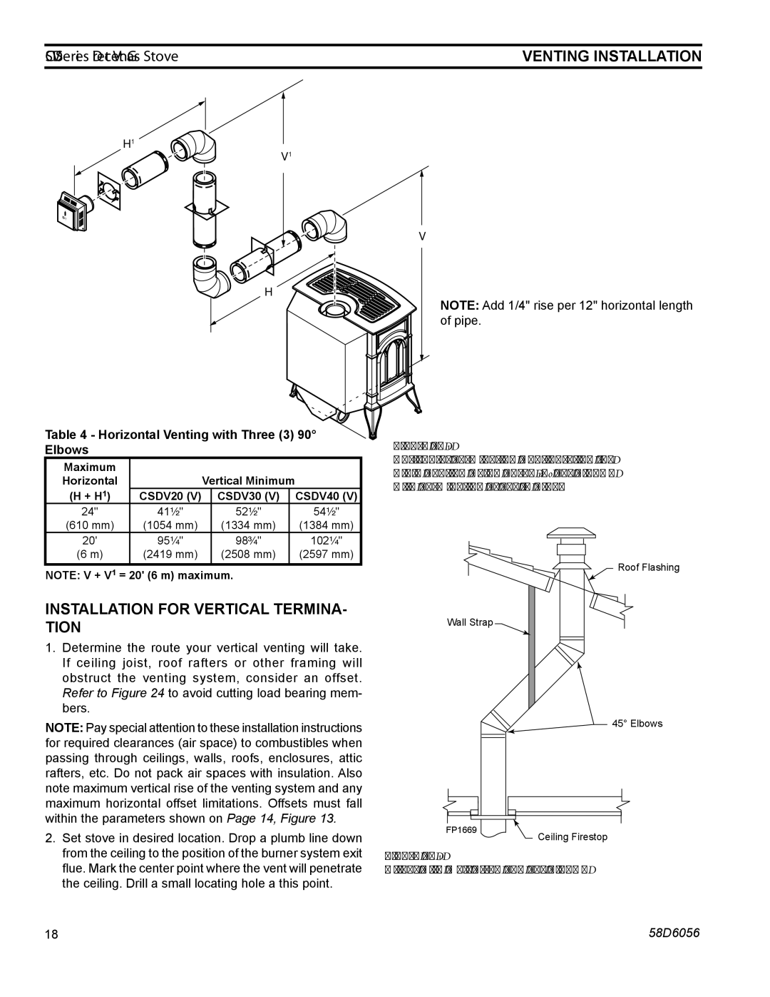 Monessen Hearth CSDV20DLP, CSDV40NDV Installation for Vertical TERMINA- Tion, Horizontal Venting with Three 3 90 Elbows 