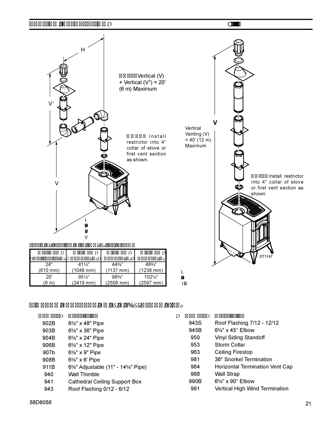 Monessen Hearth CSDV30DNV manual Simpson Duravent GS 4 X 6B\, Black Pipe, Venting with Two 2 90 Elbows, Number Description 