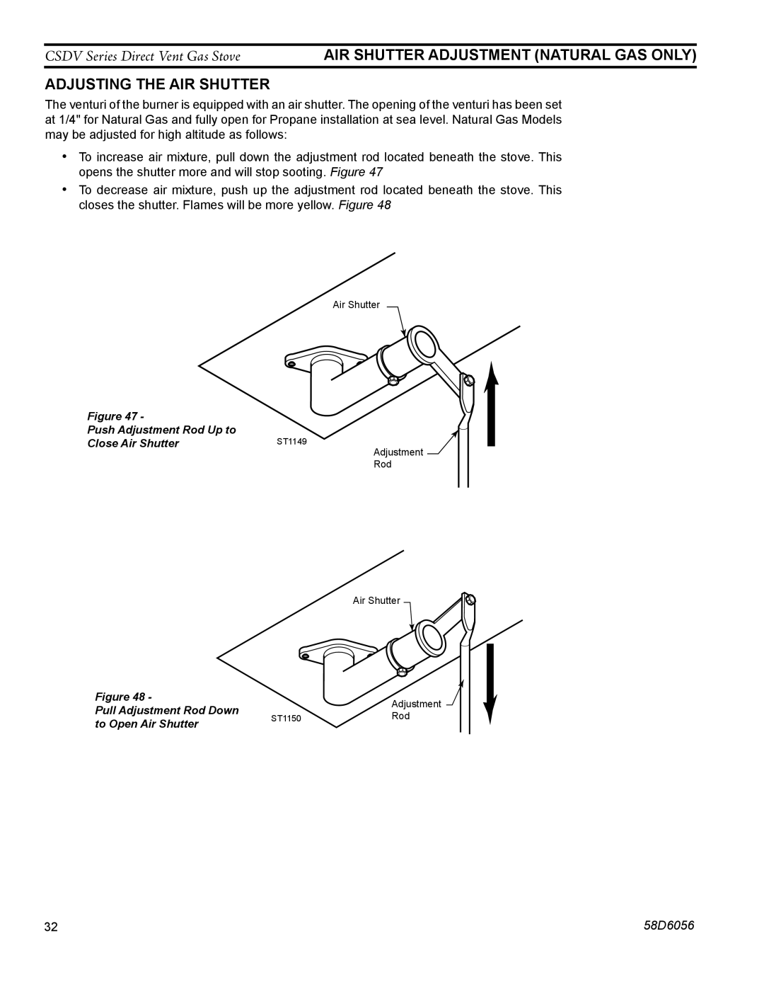 Monessen Hearth CSDV20SLP, CSDV40NDV, CSDV40SNV, CSDV40DLP, CSDV40SLP, CSDV20DNV, CSDV20SNV, CSDV20DLP Adjusting the AIR Shutter 