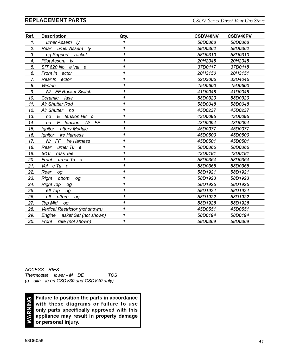 Monessen Hearth CSDV20SNV, CSDV40NDV, CSDV40SNV, CSDV40DLP, CSDV40SLP, CSDV20DNV, CSDV20DLP, CSDV30DLP manual CSDV40NV CSDV40PV 