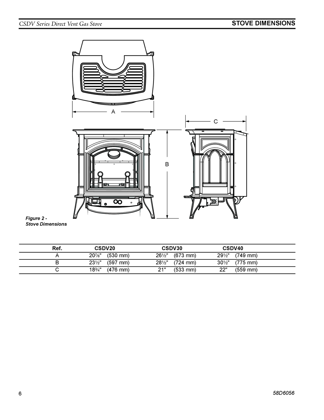 Monessen Hearth CSDV20DLP, CSDV40NDV, CSDV40SNV, CSDV40DLP, CSDV40SLP, CSDV20DNV manual Stove dimensions, CSDV20 CSDV30 CSDV40 