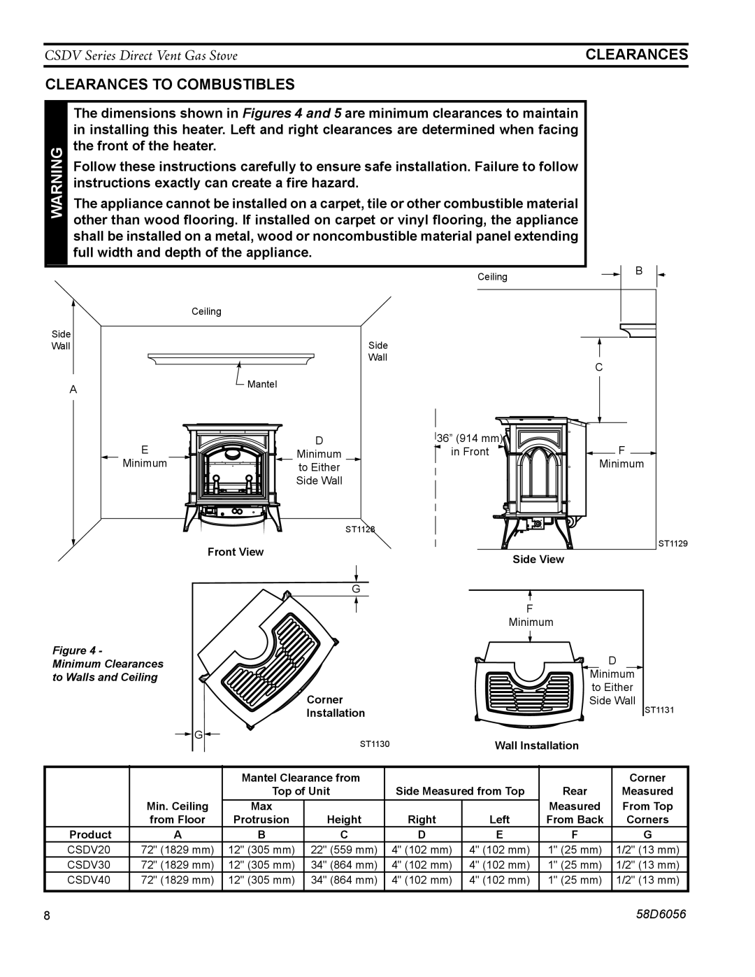 Monessen Hearth CSDV20SLP, CSDV40NDV, CSDV40SNV, CSDV40DLP, CSDV40SLP, CSDV20DNV, CSDV20SNV manual Clearances to combustibles 