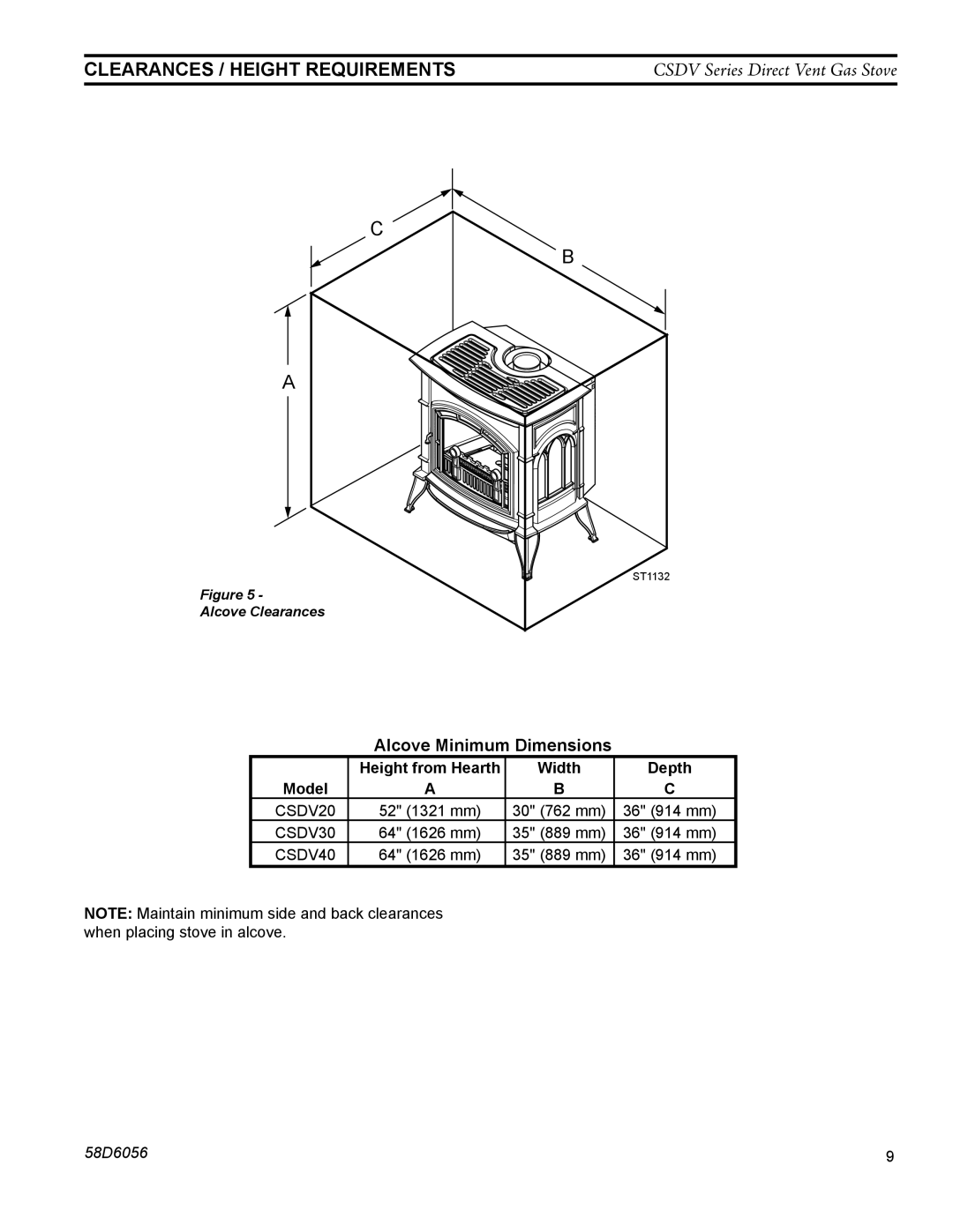 Monessen Hearth CSDV30DNV, CSDV40NDV, CSDV40SNV manual Clearances / Height Requirements, Height from Hearth Width Depth Model 