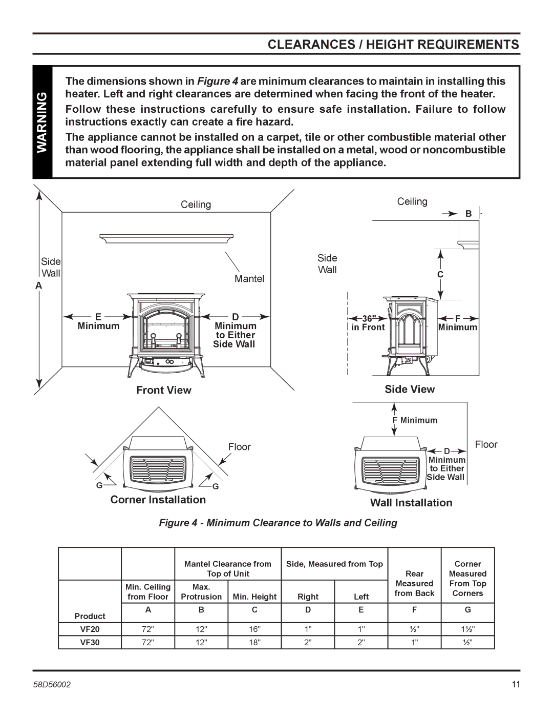 Monessen Hearth CSVF20SPV, CSVF30SPV, CSVF20SNV, CSVF30SNV manual Clearances / Height Requirements, Ceiling Side Wall Mantel 