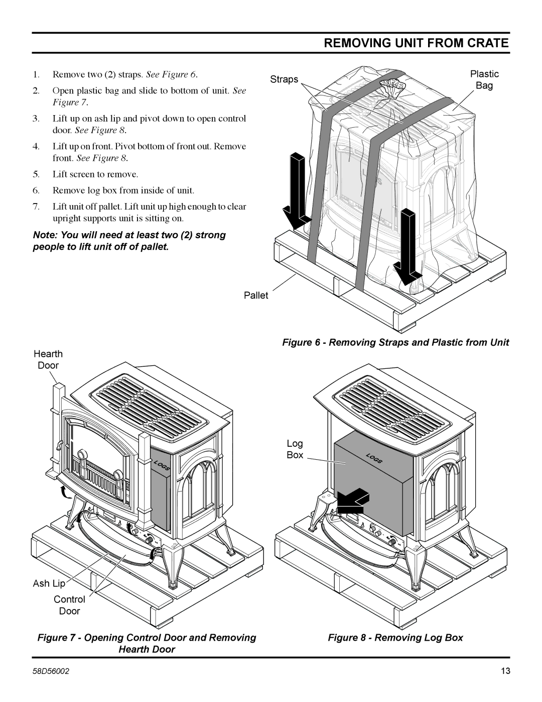 Monessen Hearth CSVF20SNV manual Removing Unit from Crate, Plastic Bag, Pallet Hearth Door, Ash Lip Control Door, Log Box 