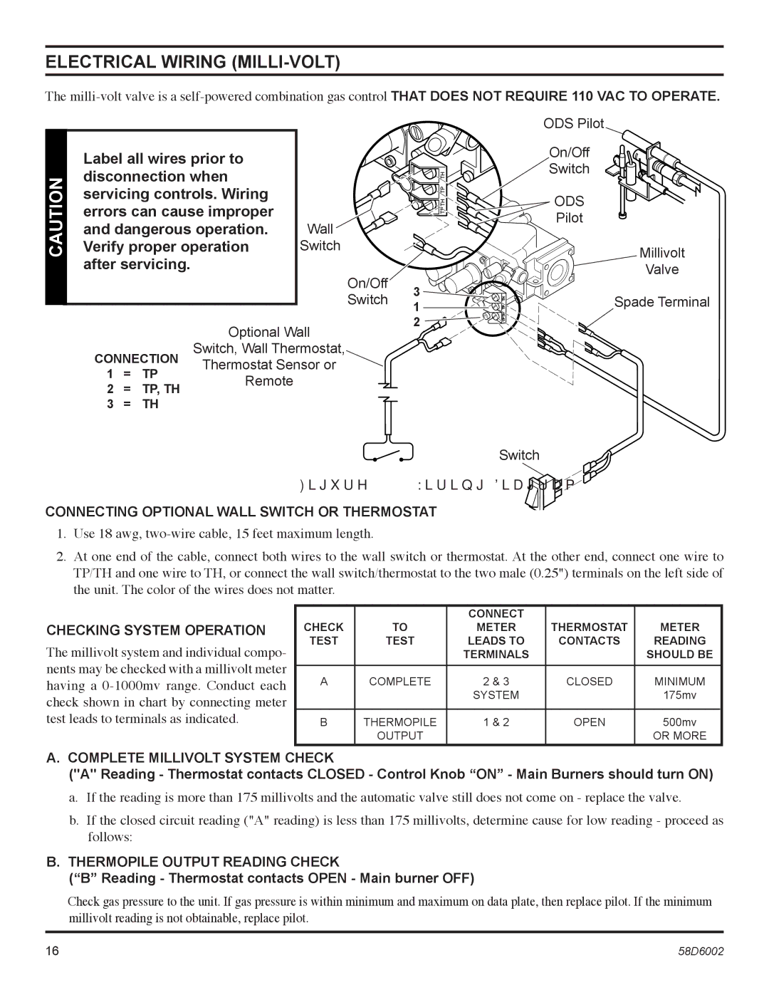 Monessen Hearth CSVF30SPV, CSVF20SNV, CSVF30SNV Electrical Wiring MILLI-VOLT, Connecting Optional Wall Switch or Thermostat 