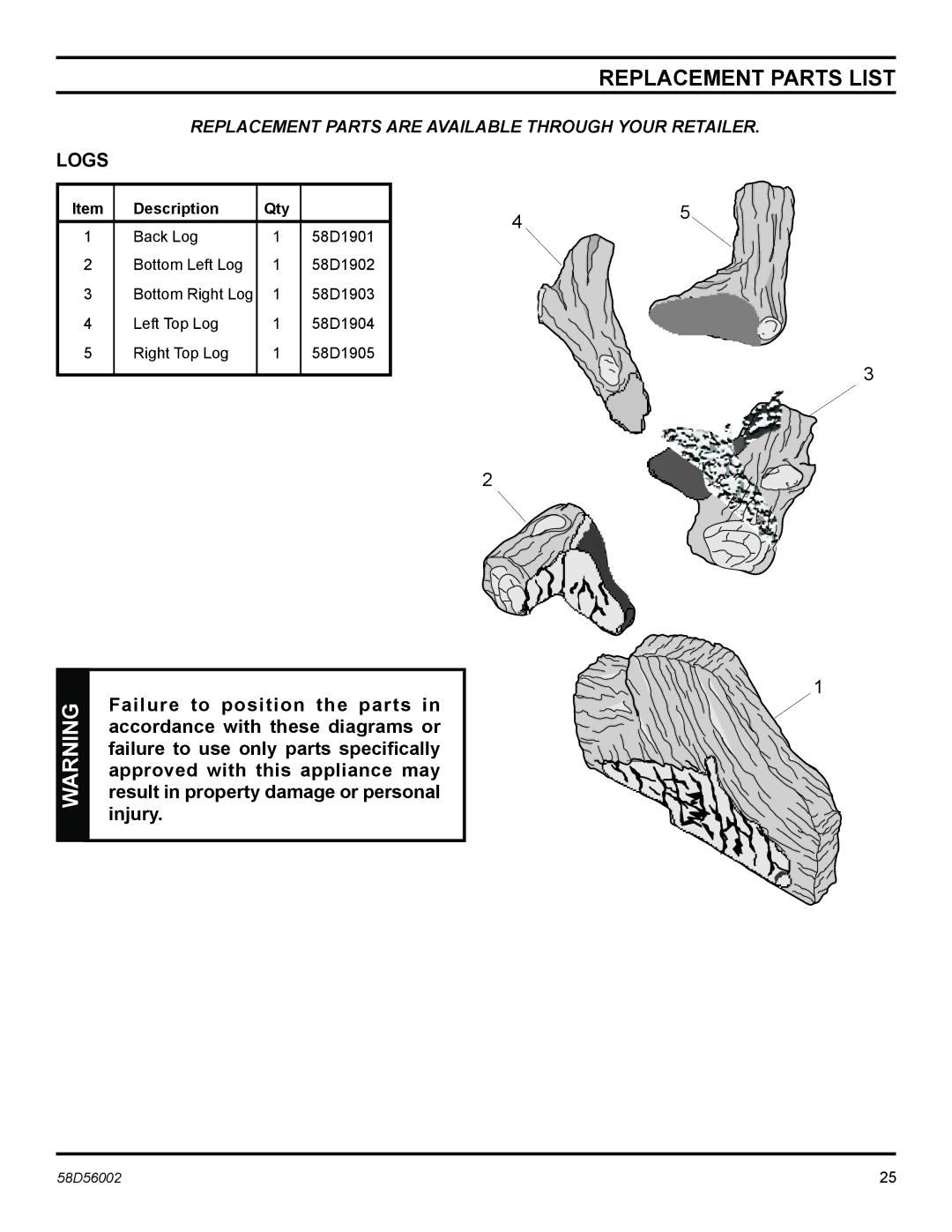 Monessen Hearth CSVF20SNV, CSVF30SPV, CSVF30SNV, CSVF20SPV manual Replacement Parts List, Logs 