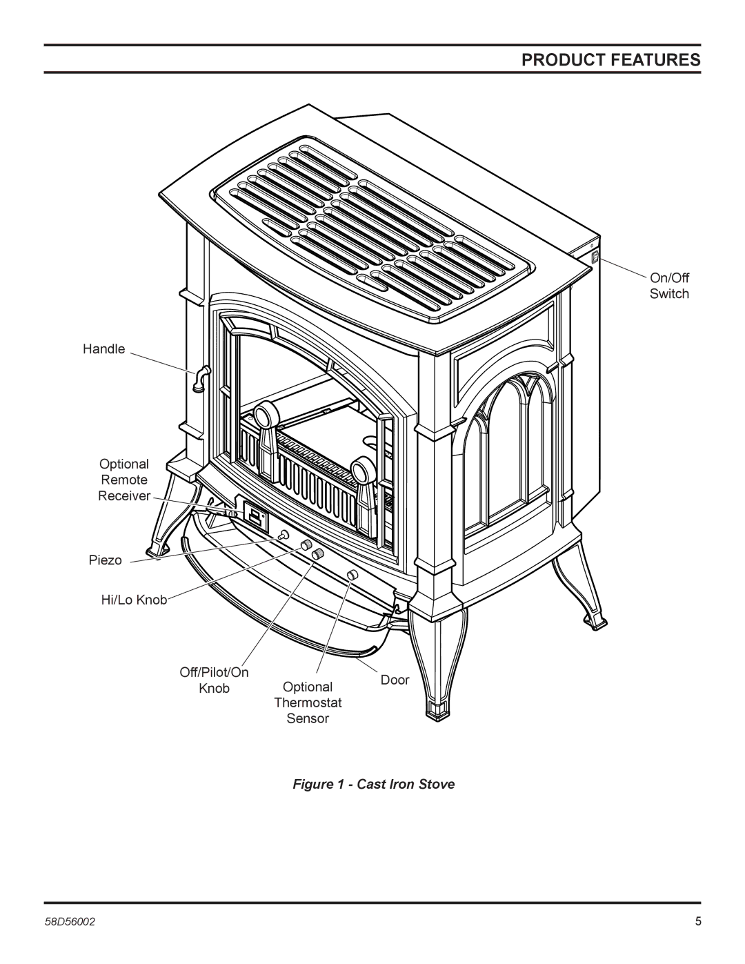 Monessen Hearth CSVF20SNV manual Product Features, Handle Optional Remote Receiver Piezo Hi/Lo Knob, Optional Door Knob 