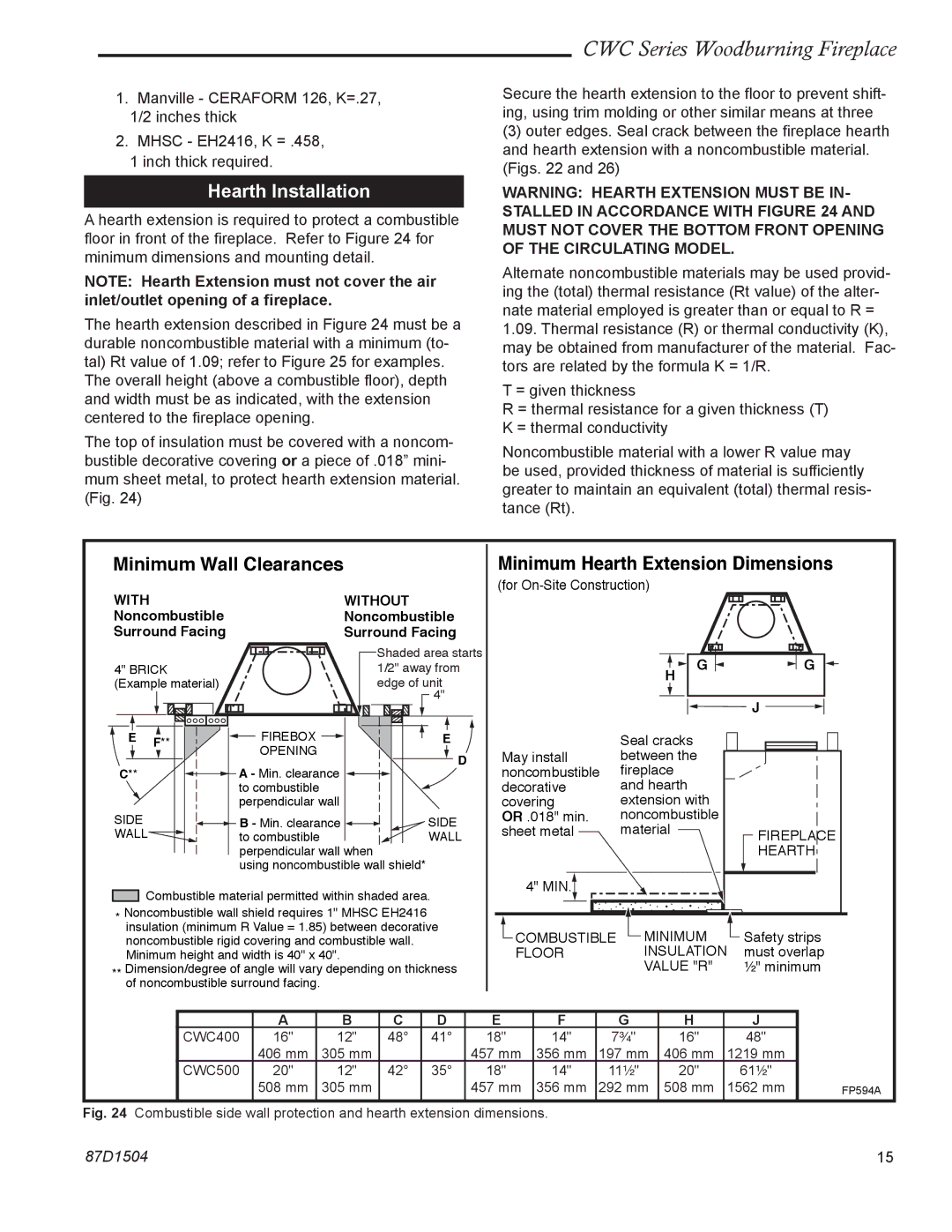 Monessen Hearth CWC400, CWC500 manual Hearth Installation, Minimum Wall Clearances 