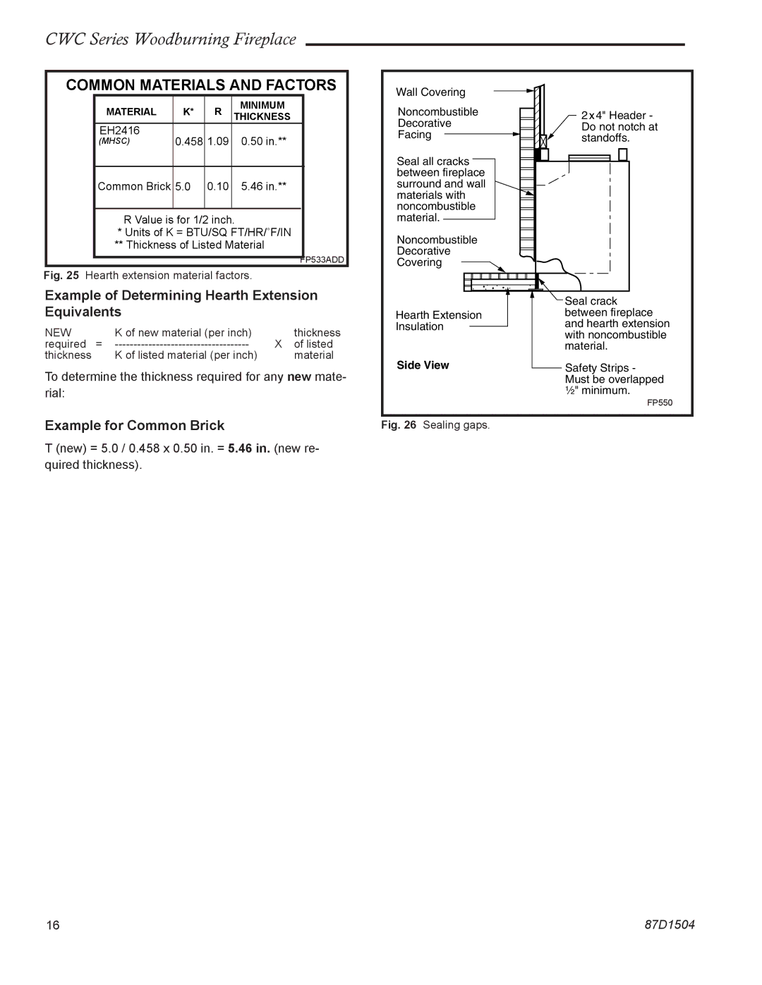 Monessen Hearth CWC500, CWC400 manual Common Materials and Factors, EH2416 458 