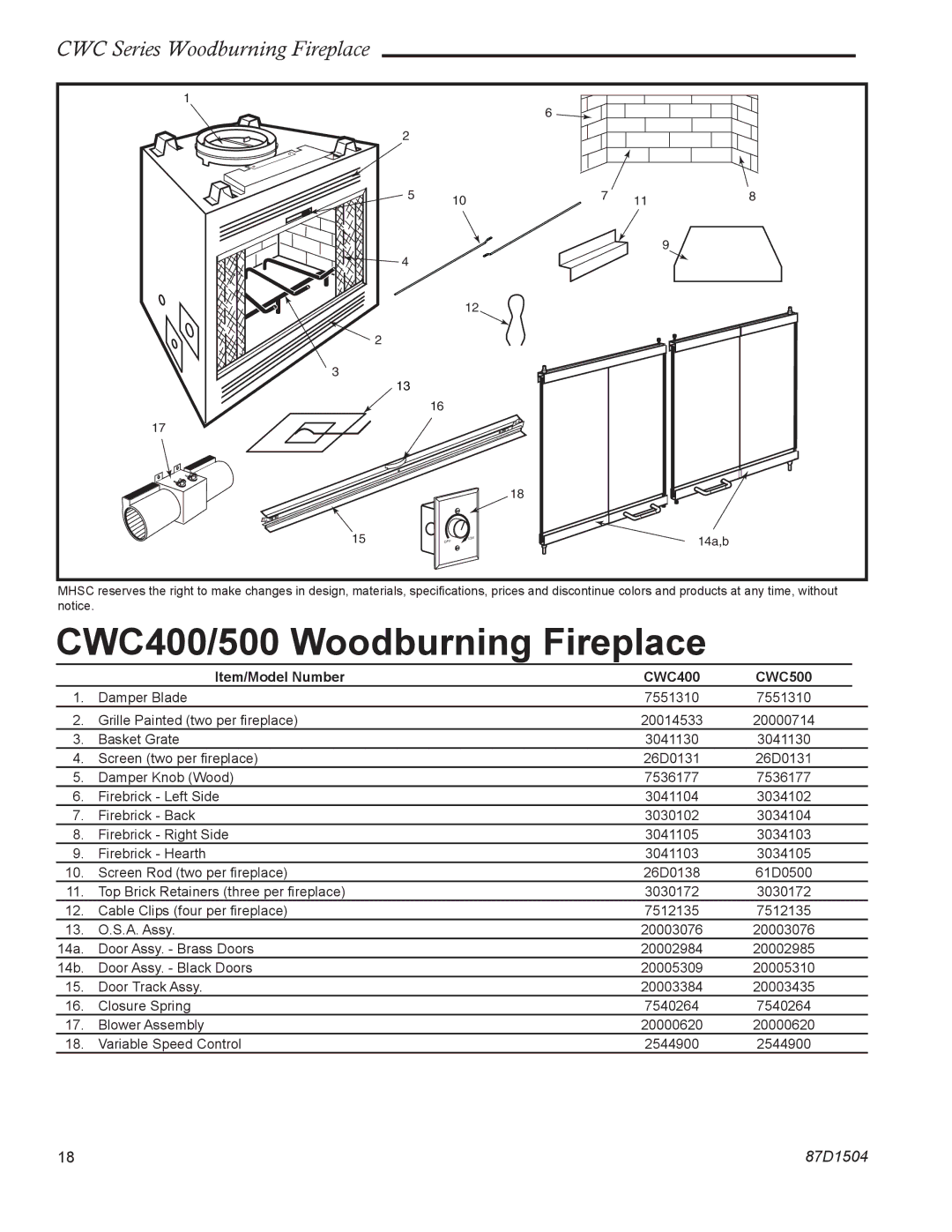 Monessen Hearth CWC500 manual CWC400/500 Woodburning Fireplace, Item/Model Number 