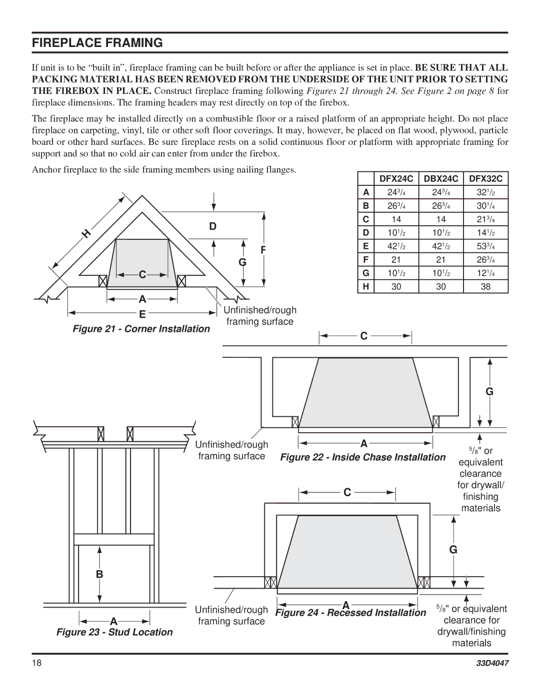 Monessen Hearth DBX24C* manual Fireplace Framing, Or /8 