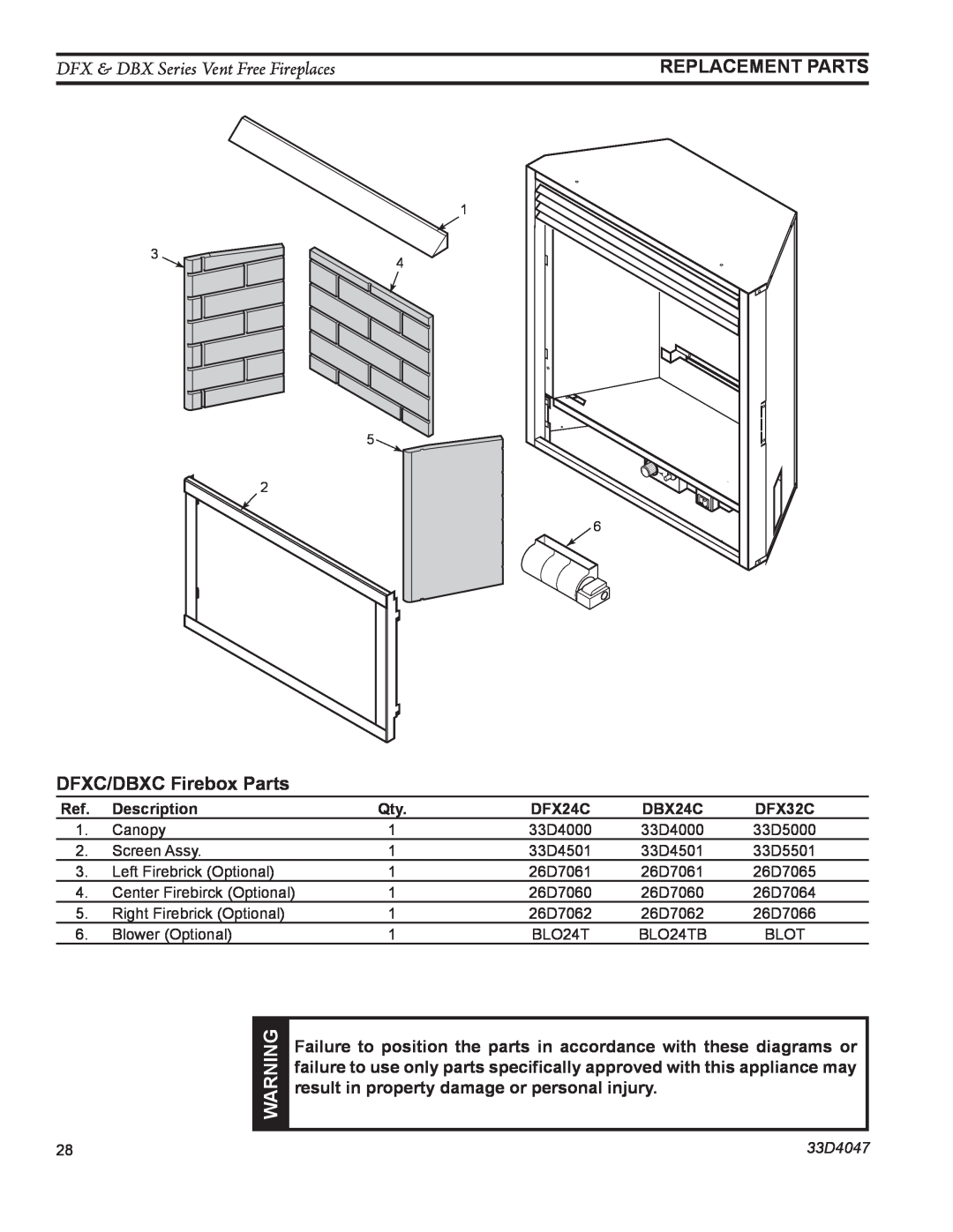 Monessen Hearth DBX24C manual DFX & DBX Series Vent Free Fireplaces, DFXC/DBXC Firebox Parts, Replacement Parts, 33D4047 