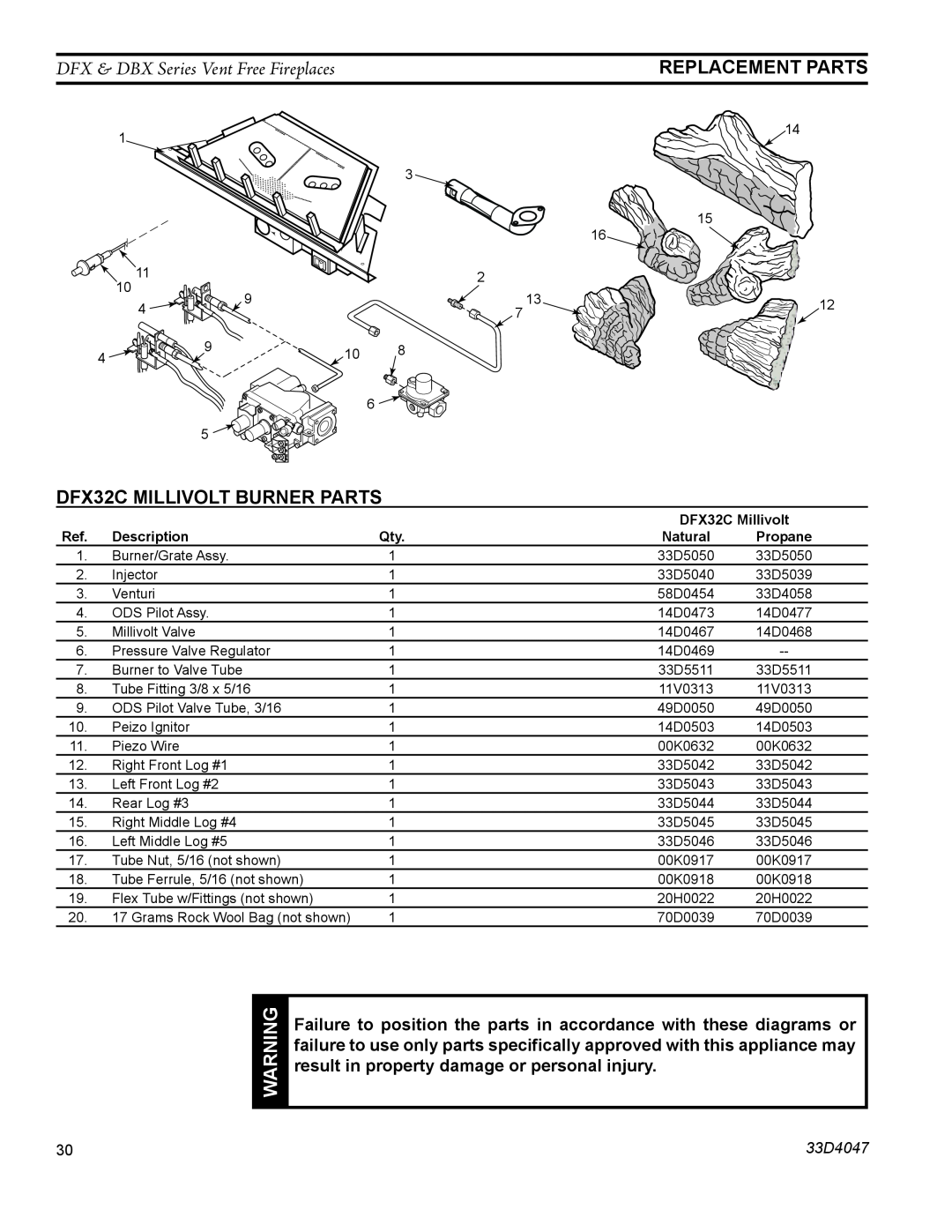 Monessen Hearth DBX24C Replacement Parts, DFX32C Millivolt Burner Parts, DFX & DBX Series Vent Free Fireplaces, 33D4047 
