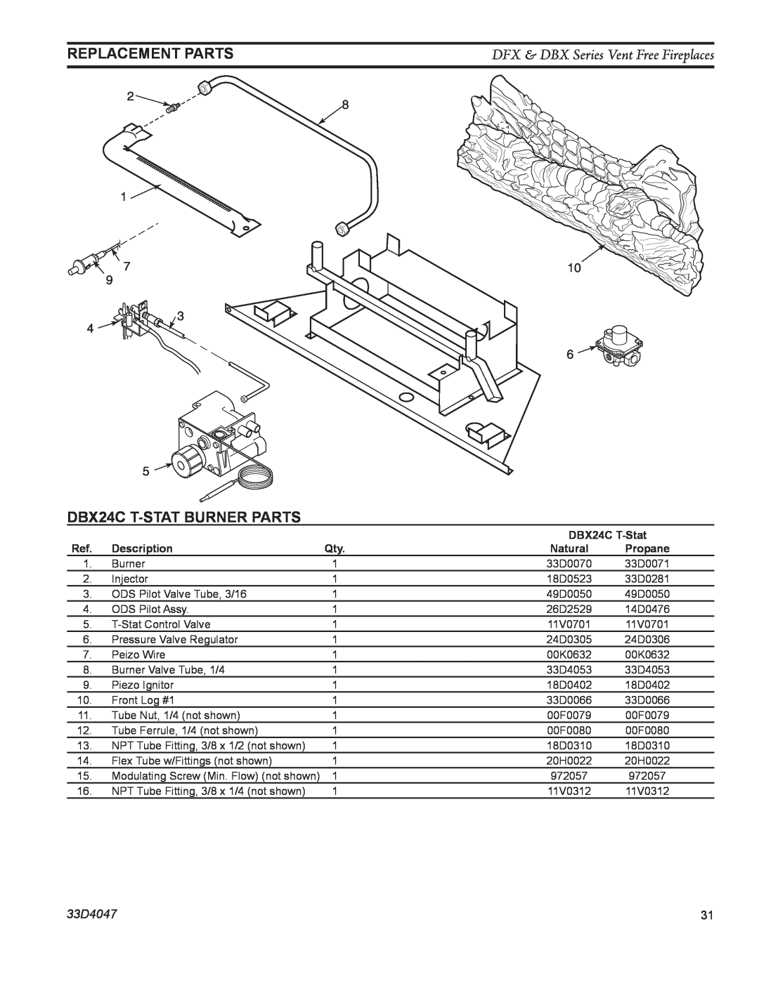 Monessen Hearth manual DFX & DBX Series Vent Free Fireplaces, DBX24C T-STATBurner Parts, Replacement Parts, 33D4047 