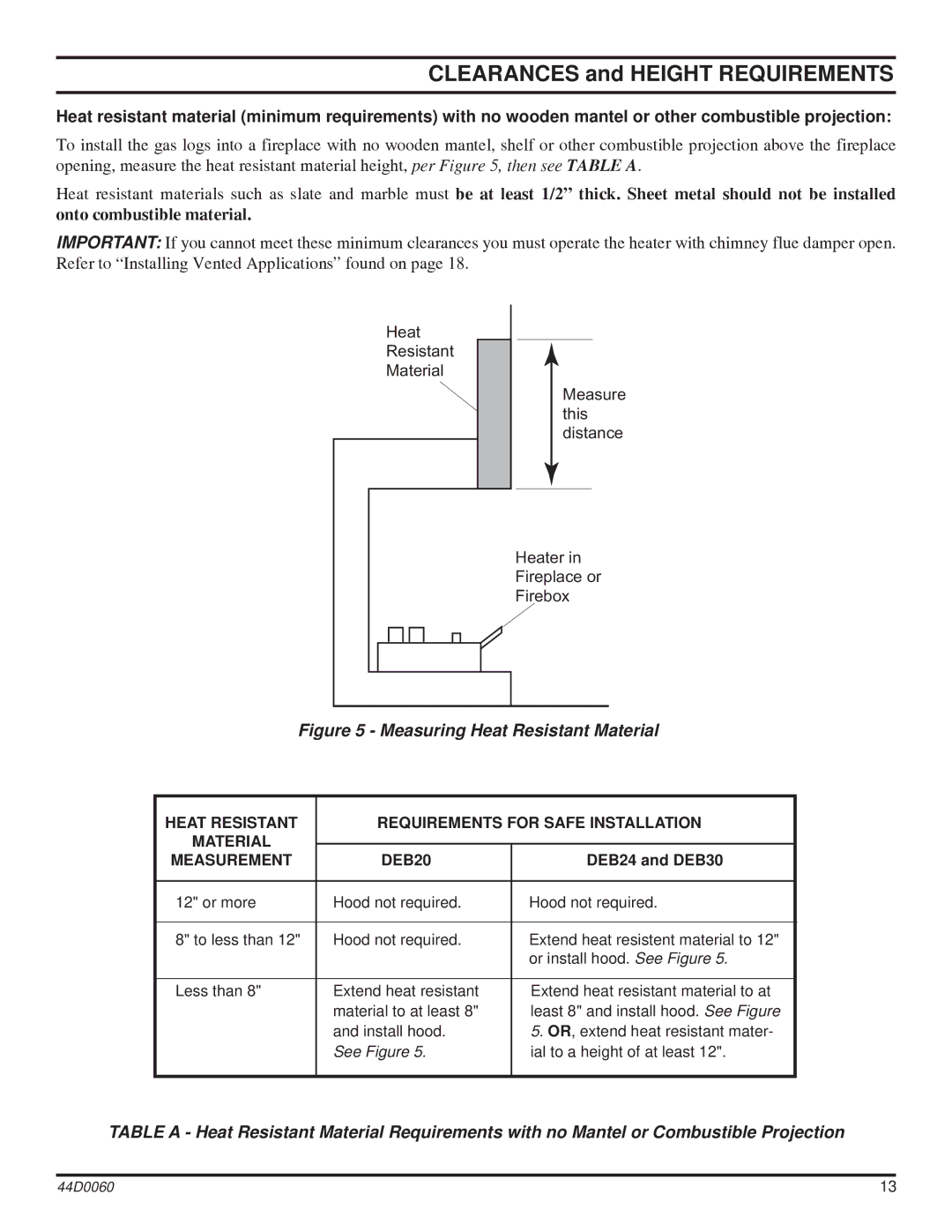 Monessen Hearth DEB30, DEB20 manual Clearances and Height Requirements 