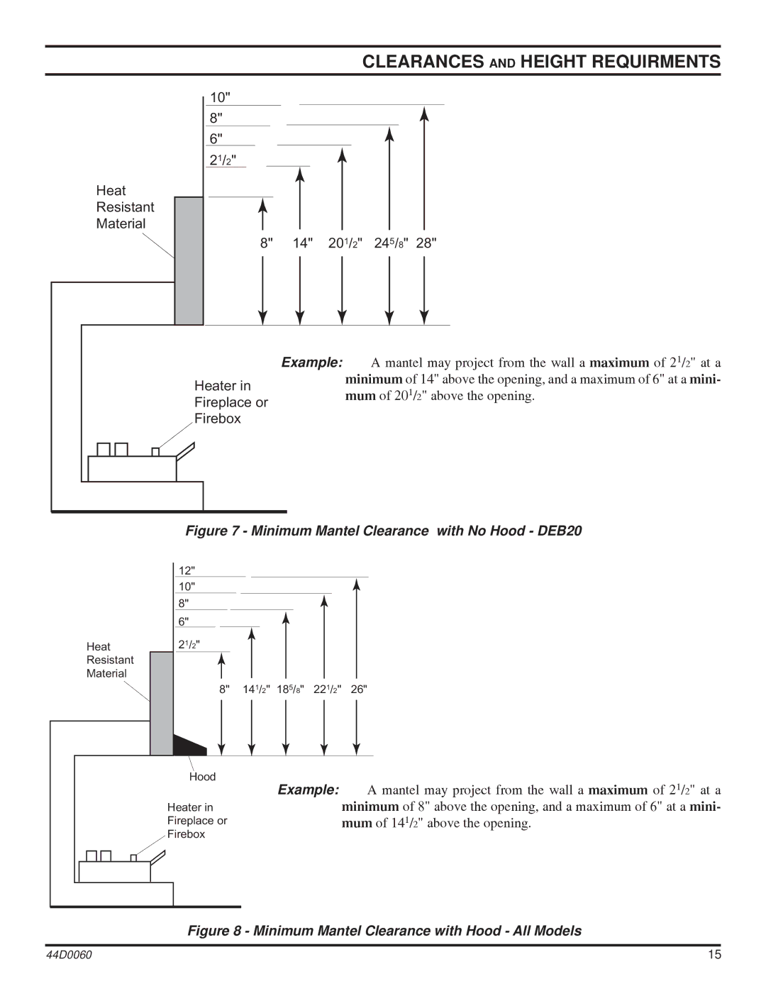Monessen Hearth DEB30, DEB20 manual Clearances and Height Requirments, Heater 