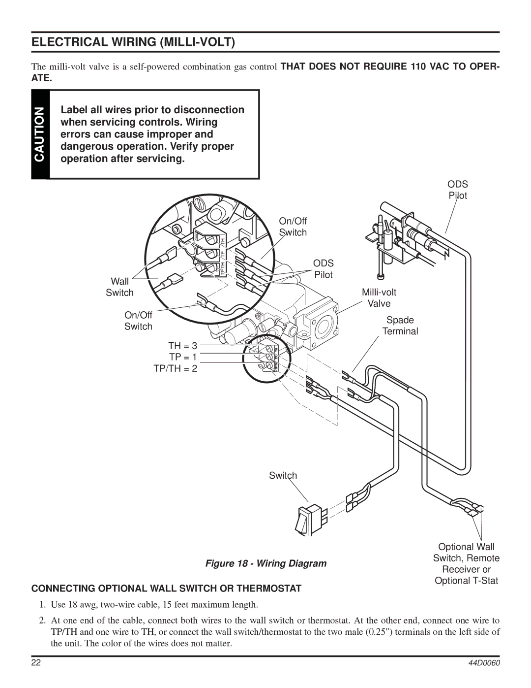 Monessen Hearth DEB20, DEB30 manual Electrical Wiring MILLI-VOLT, Ate, Connecting Optional Wall Switch or Thermostat 