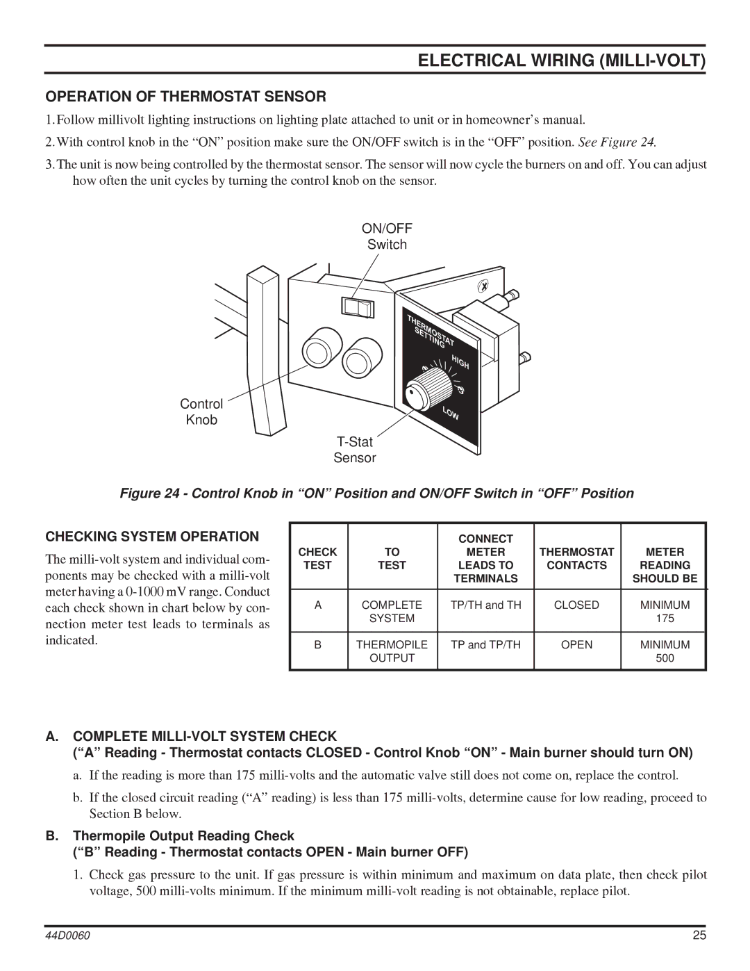 Monessen Hearth DEB30, DEB20 Operation of Thermostat Sensor, Checking System Operation, Complete MILLI-VOLT System Check 