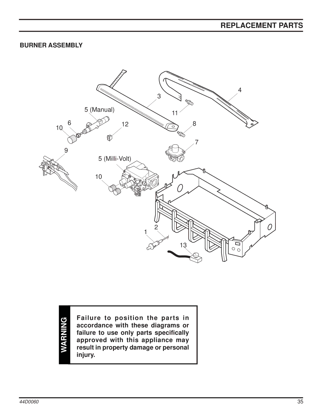 Monessen Hearth DEB30, DEB20 manual Replacement Parts, Burner Assembly 