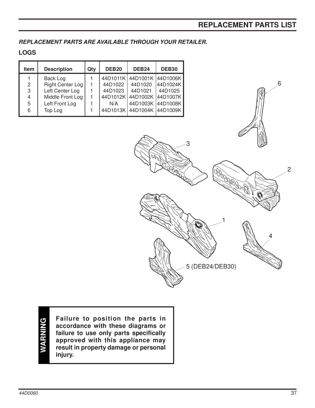 Monessen Hearth manual Logs, DEB20 DEB24 DEB30 