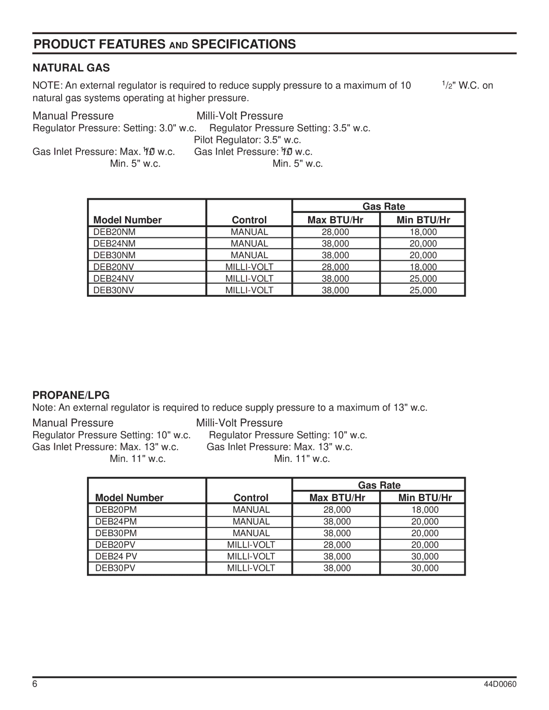 Monessen Hearth DEB20, DEB30 manual Product Features and Specifications, Natural GAS, Propane/Lpg 