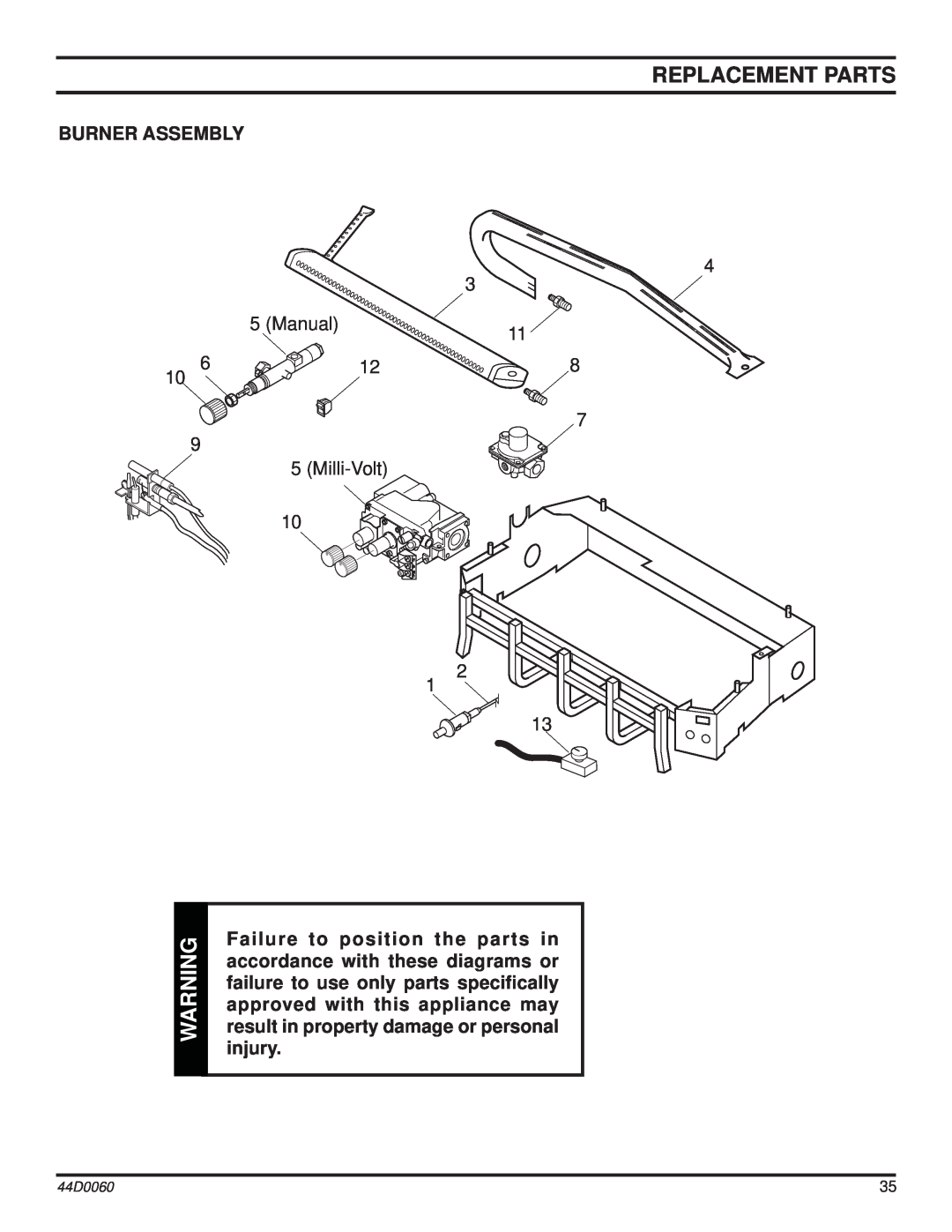 Monessen Hearth DEB30, DEB20 manual Replacement Parts, Burner Assembly 