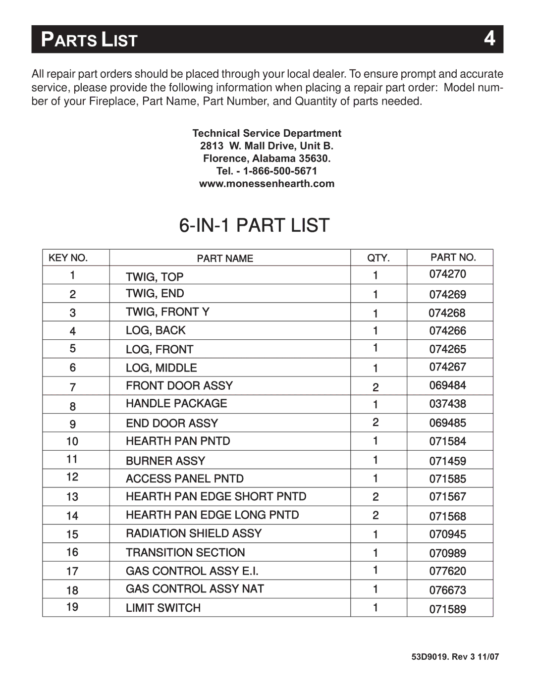 Monessen Hearth DESIGNER SERIES manual IN-1 Part List, Arts IST 