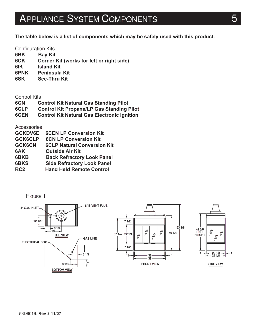 Monessen Hearth DESIGNER SERIES manual Appliance System Components, Configuration Kits 