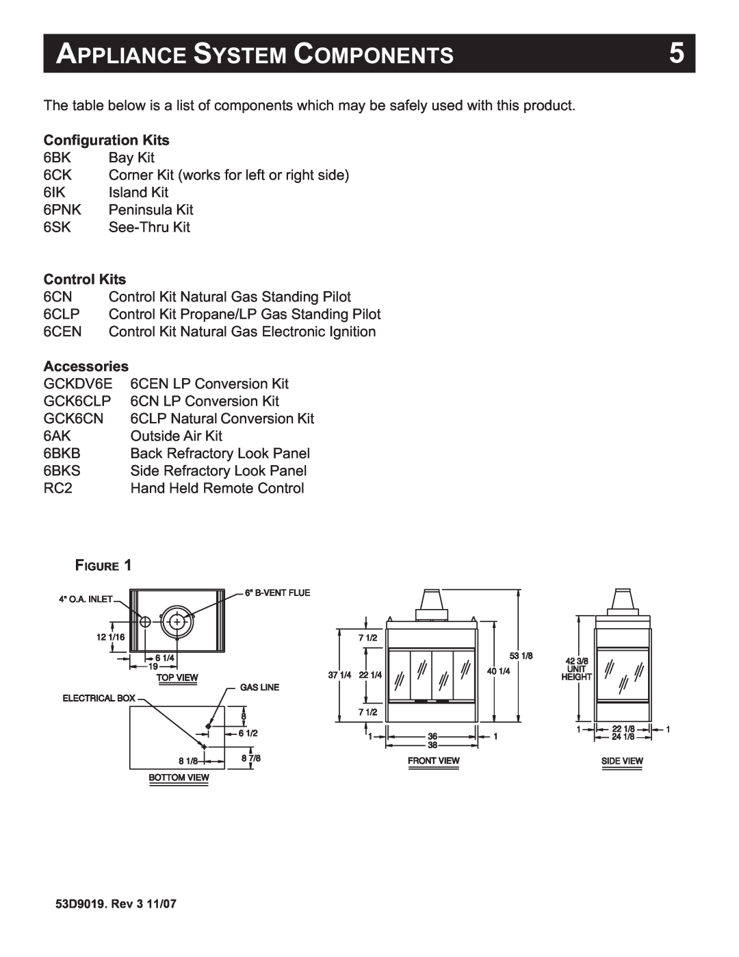 Monessen Hearth DESIGNER SERIES manual Appliance System Components, Configuration Kits, Control Kits, Accessories 