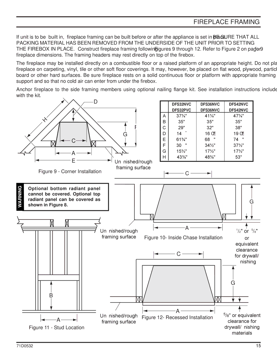 Monessen Hearth DFS32PVC, DFS36NVC, DFS42NVC, DFS32NVC, DFS42PVC, DFS36PVC manual Fireplace Framing, Framing surface 