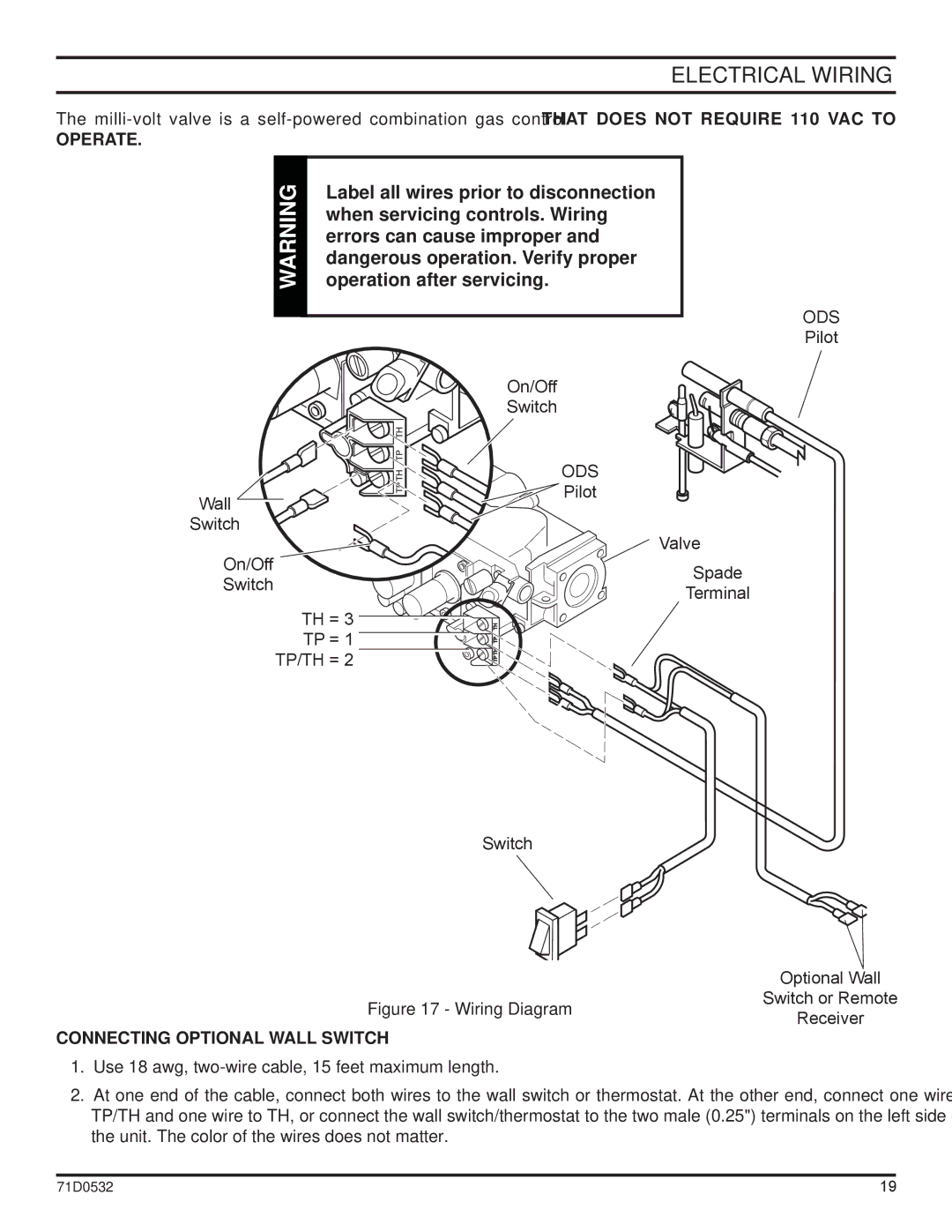 Monessen Hearth DFS42NVC, DFS36NVC, DFS32NVC, DFS32PVC, DFS42PVC Electrical Wiring, Operate, Connecting Optional Wall Switch 