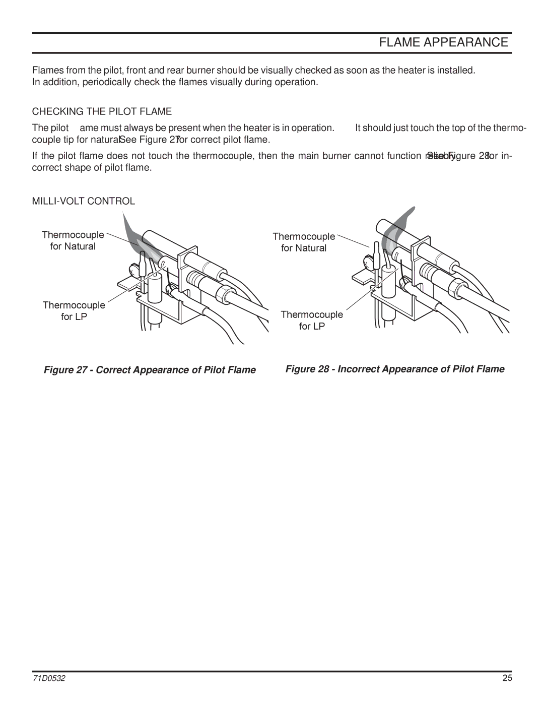 Monessen Hearth DFS42NVC, DFS36NVC, DFS32NVC, DFS32PVC manual Flame Appearance, Checking the Pilot Flame, MILLI-VOLT Control 