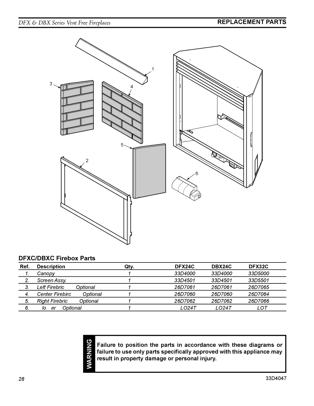 Monessen Hearth operating instructions DFXC/DBXC Firebox Parts, DFX24C DBX24C DFX32C 