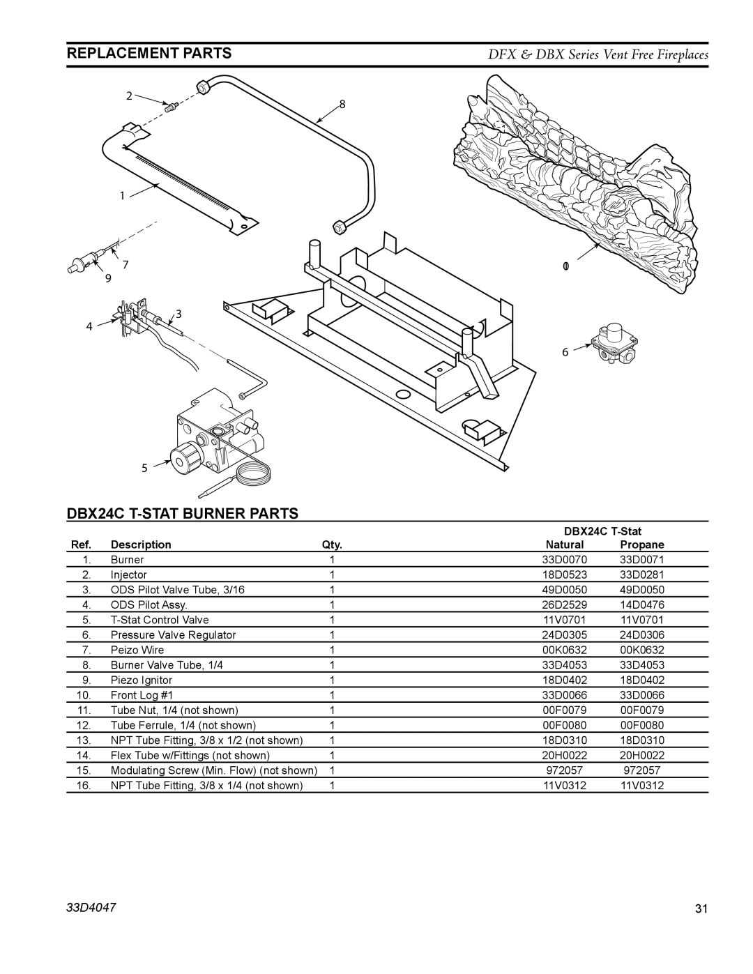 Monessen Hearth DFX24C operating instructions DBX24C T-STAT Burner Parts 