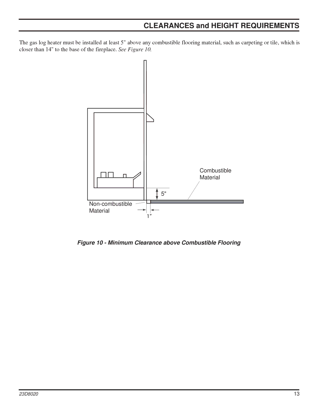 Monessen Hearth DIS33G manual Minimum Clearance above Combustible Flooring 