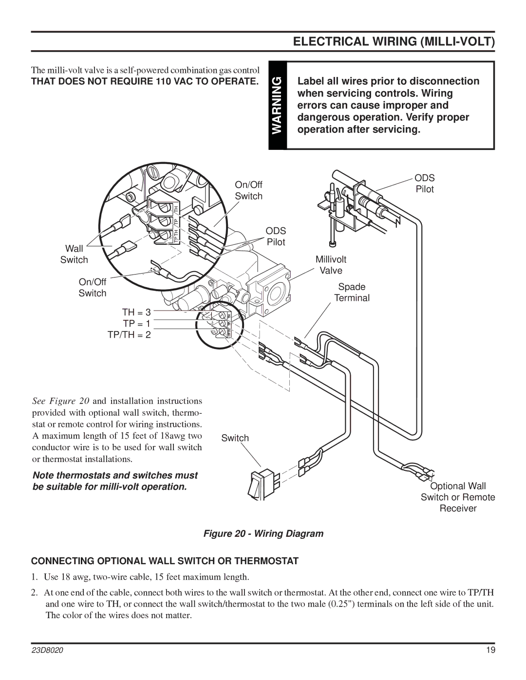 Monessen Hearth DIS33G manual Electrical Wiring MILLI-VOLT, That does not Require 110 VAC to Operate 