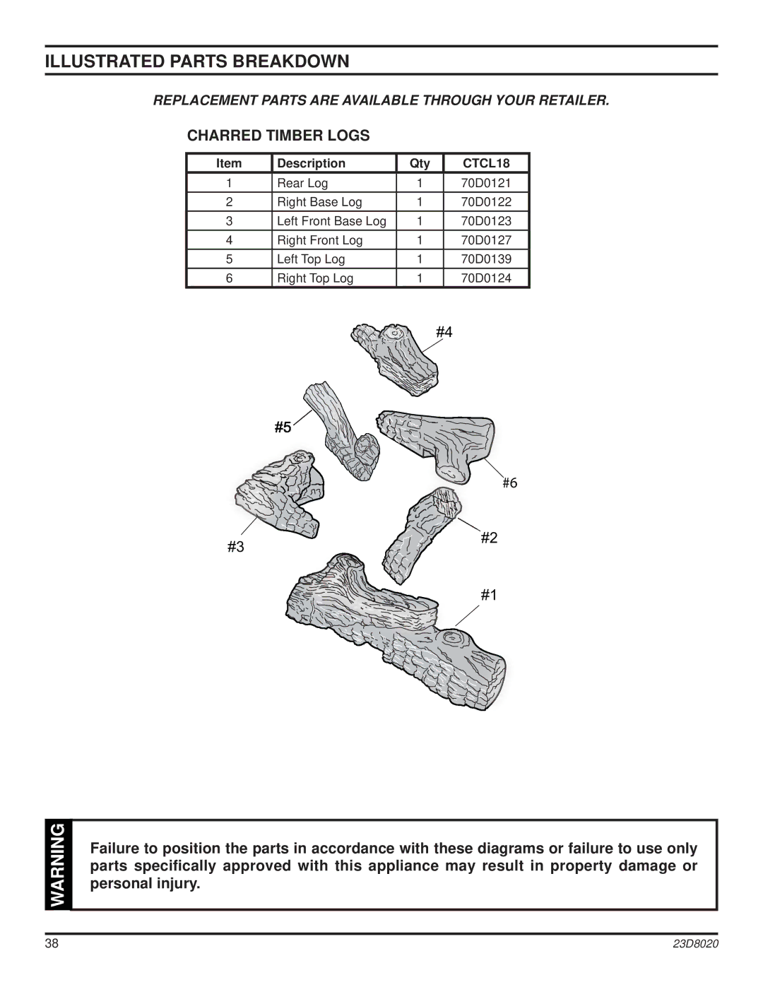 Monessen Hearth DIS33G manual Charred Timber Logs, CTCL18 