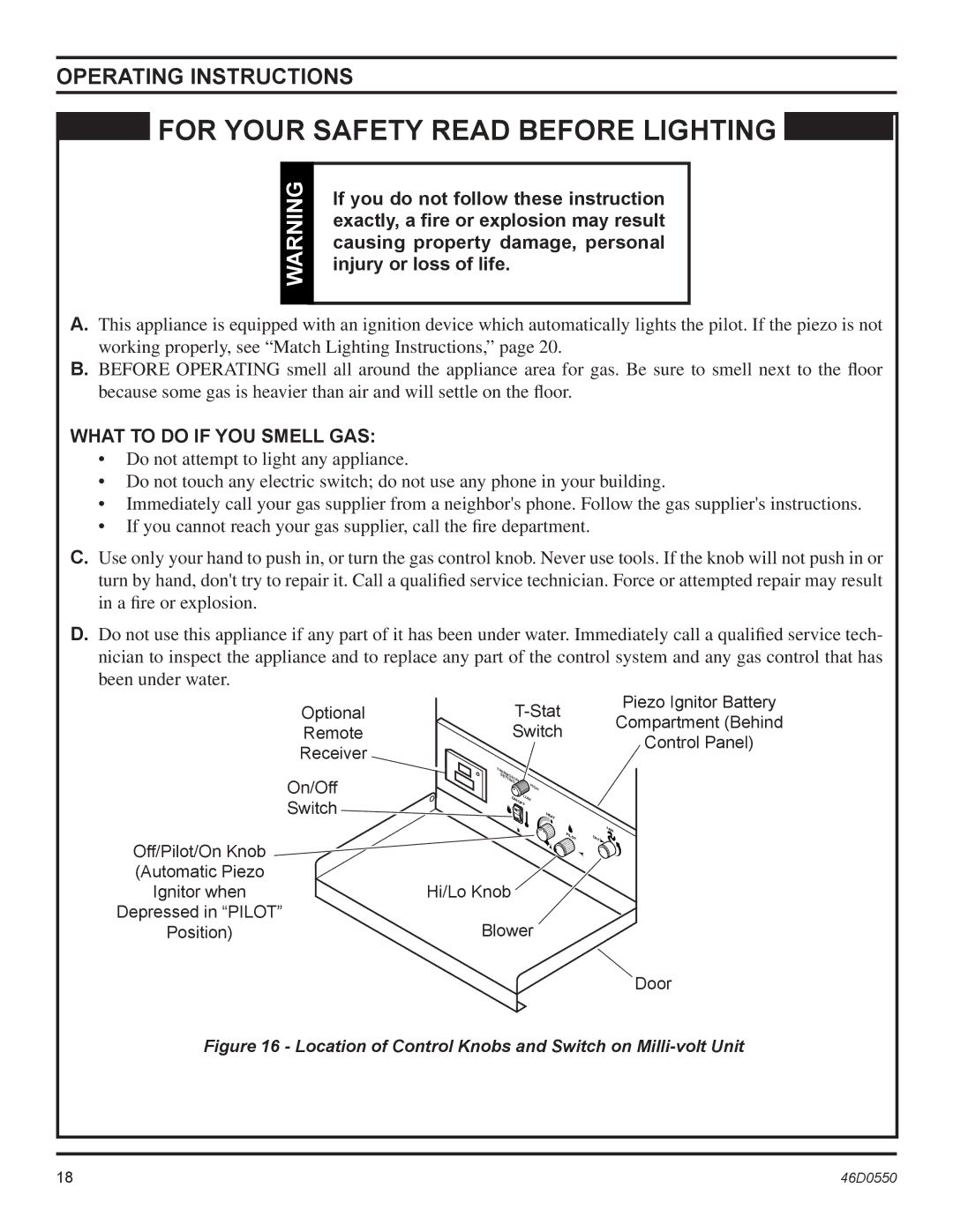 Monessen Hearth DSSNVMB, DSSPVMB operating instructions Operating Instructions, Hi/Lo Knob Blower Door 