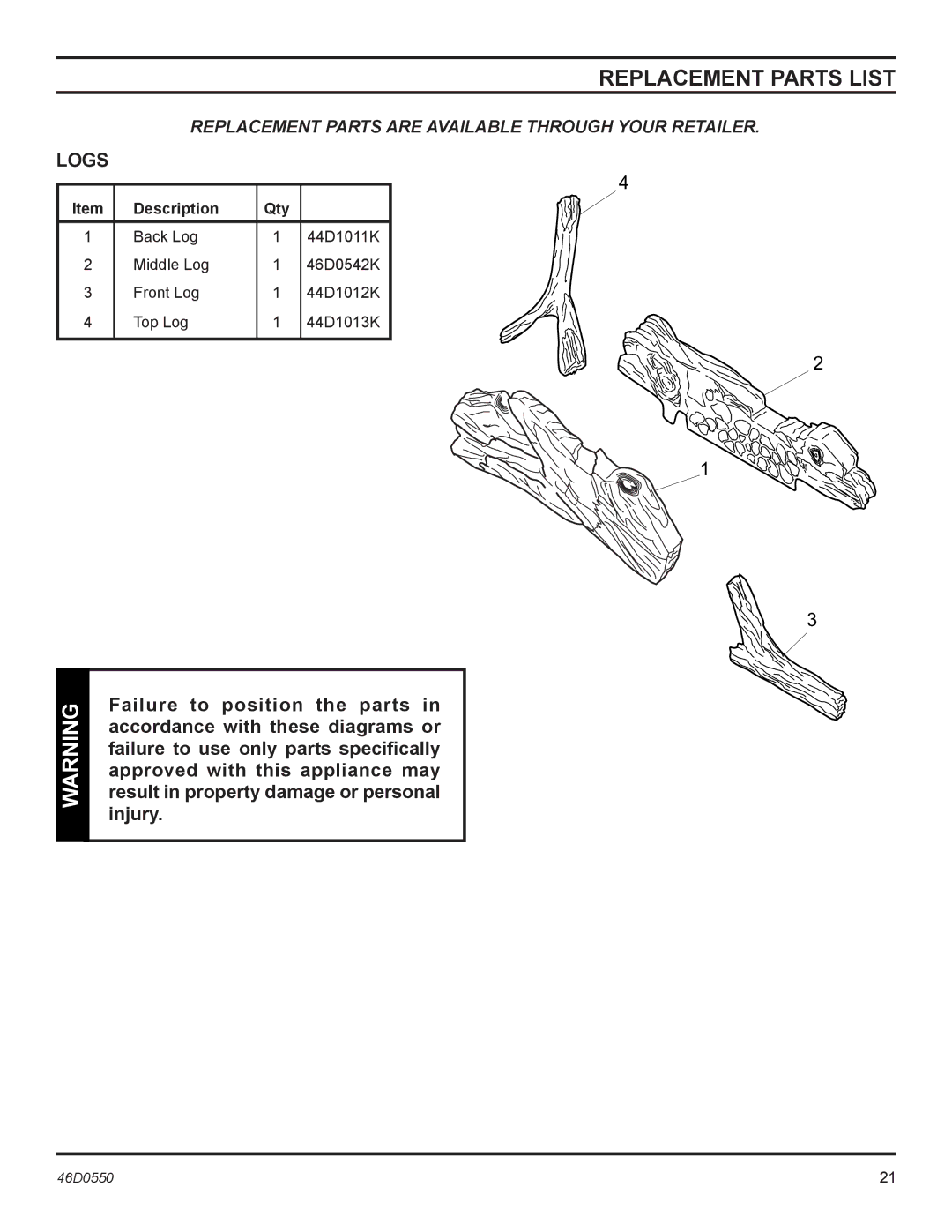 Monessen Hearth DSSPVMB, DSSNVMB operating instructions Replacement Parts List, Logs 