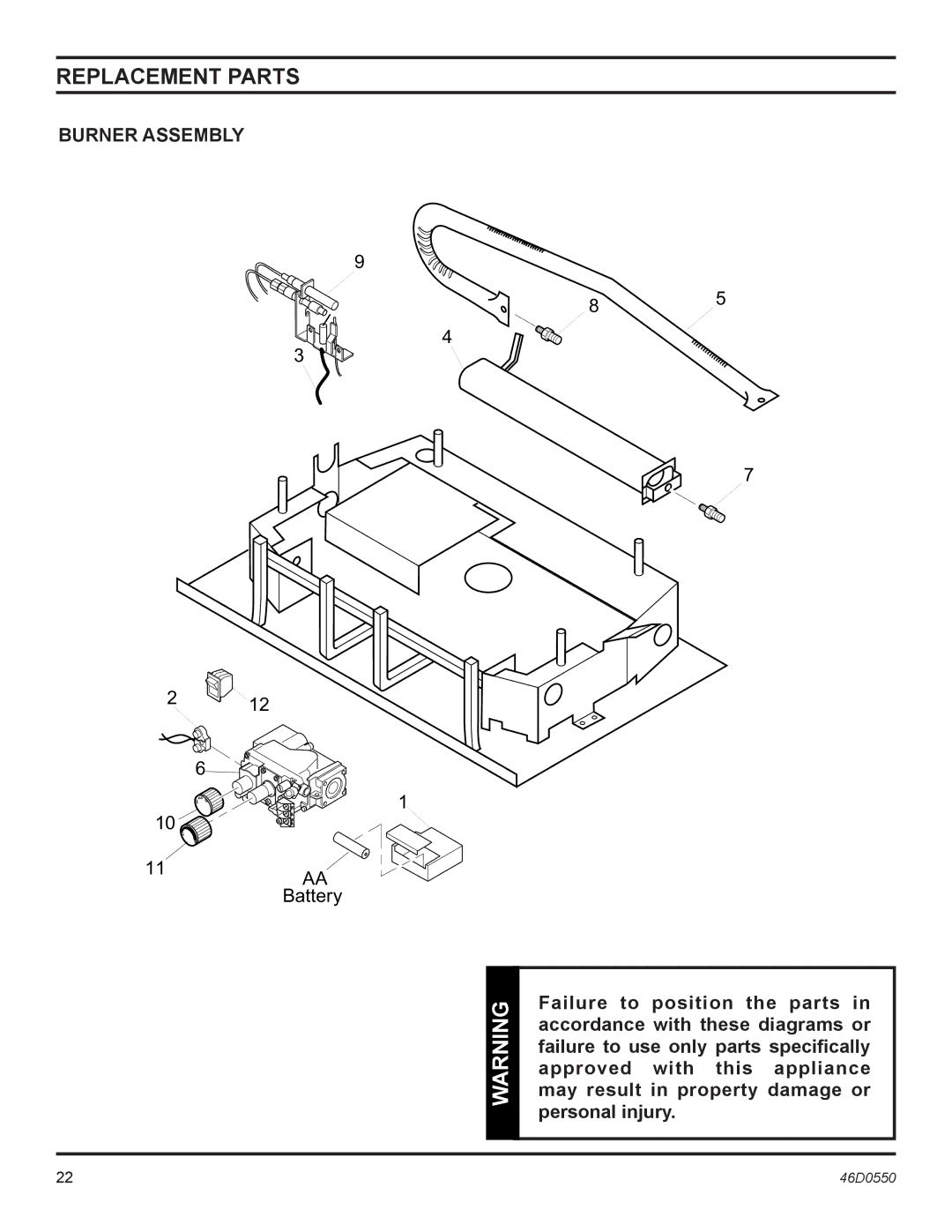 Monessen Hearth DSSNVMB, DSSPVMB operating instructions Replacement Parts, Burner Assembly 