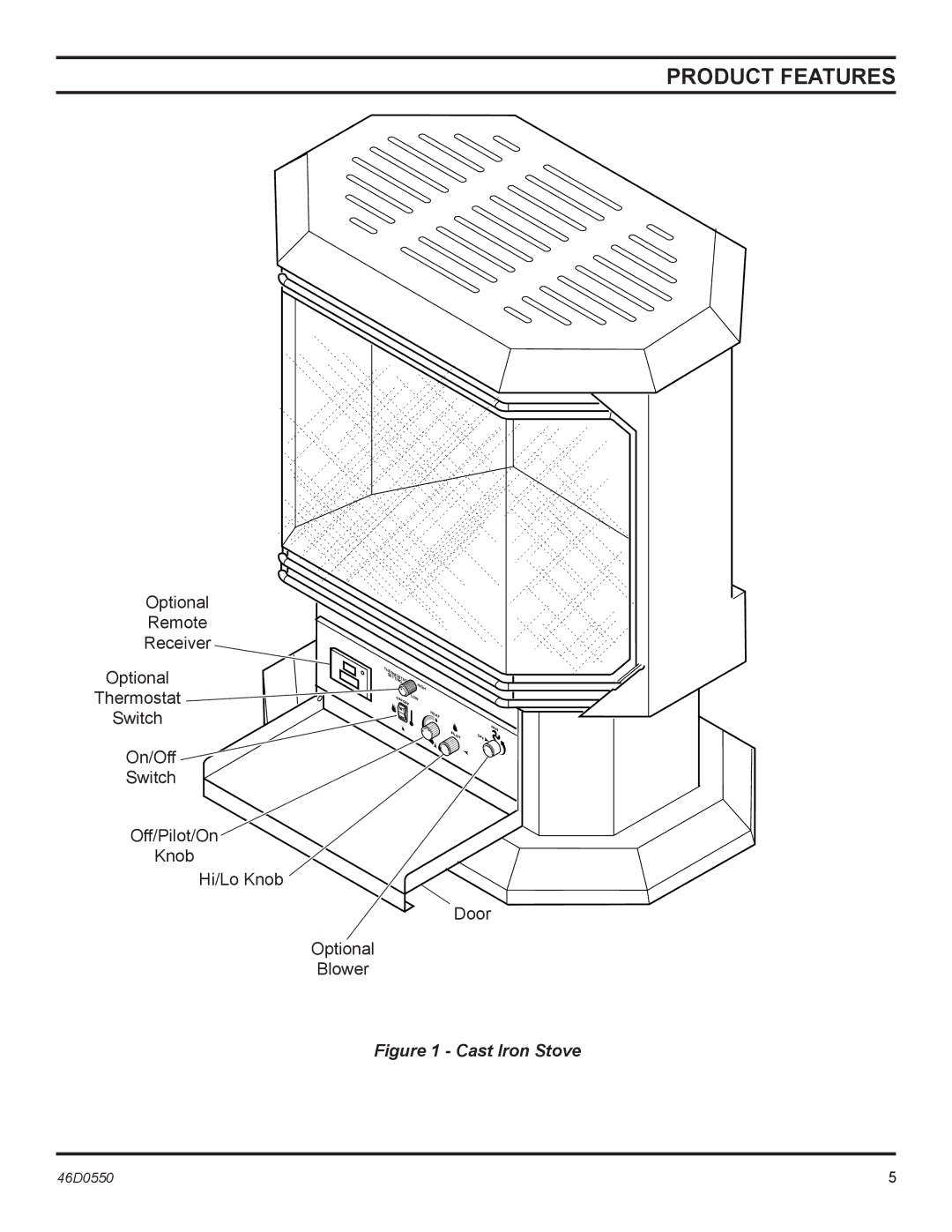 Monessen Hearth DSSPVMB, DSSNVMB operating instructions Product Features, Cast Iron Stove 