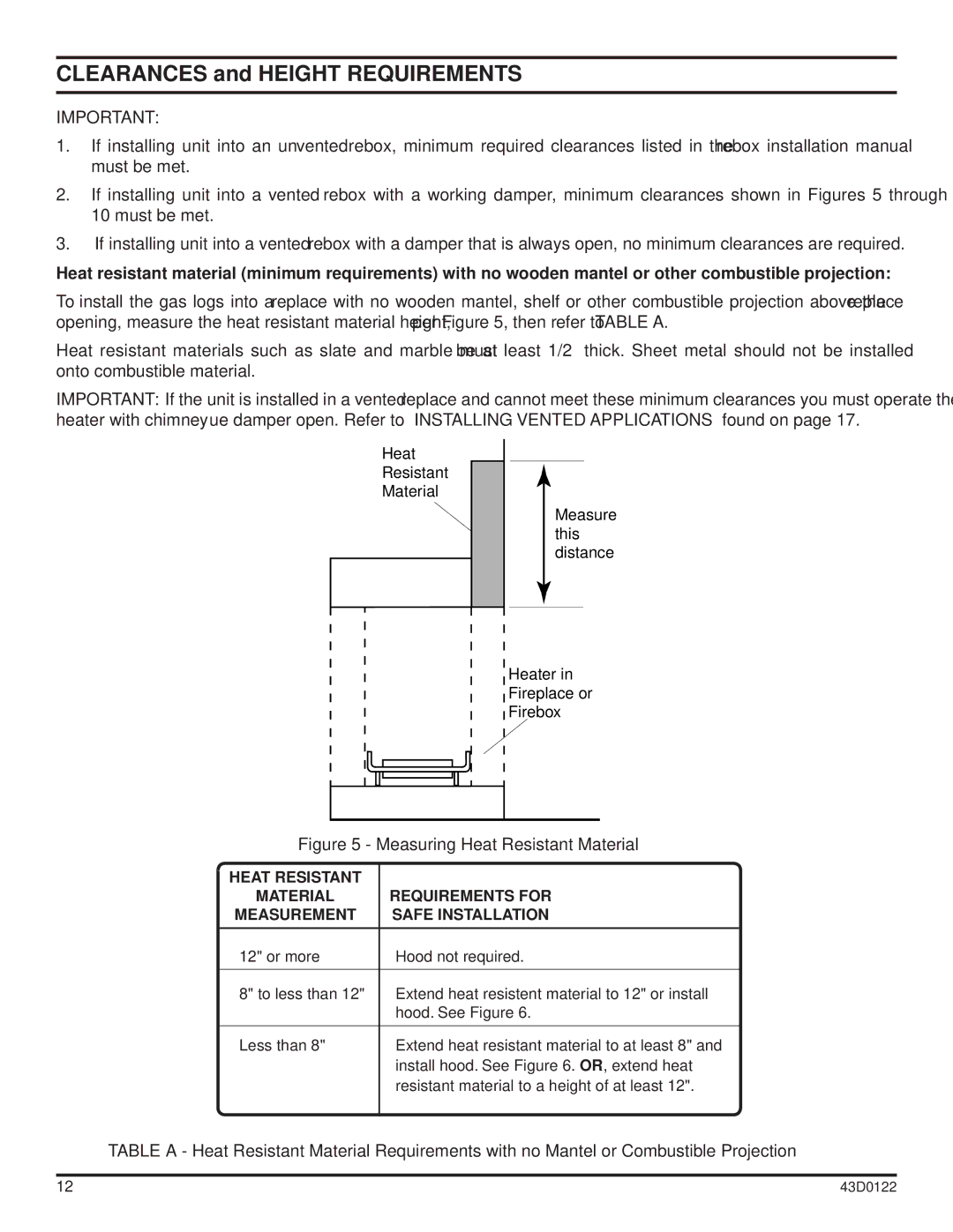 Monessen Hearth dst30 operating instructions Clearances and Height Requirements 