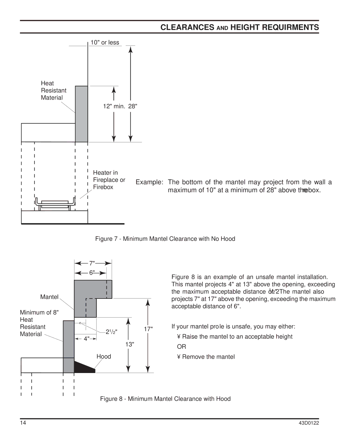 Monessen Hearth dst30 Clearances and Height Requirments, Maximum of 10 at a minimum of 28 above the ﬁrebox 