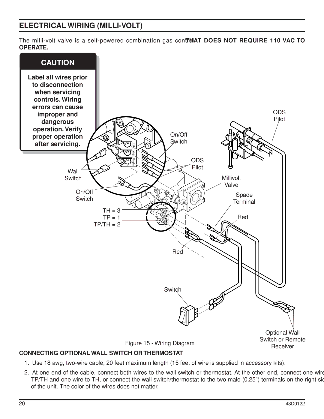 Monessen Hearth dst30 Electrical Wiring MILLI-VOLT, Operate, Connecting Optional Wall Switch or Thermostat 