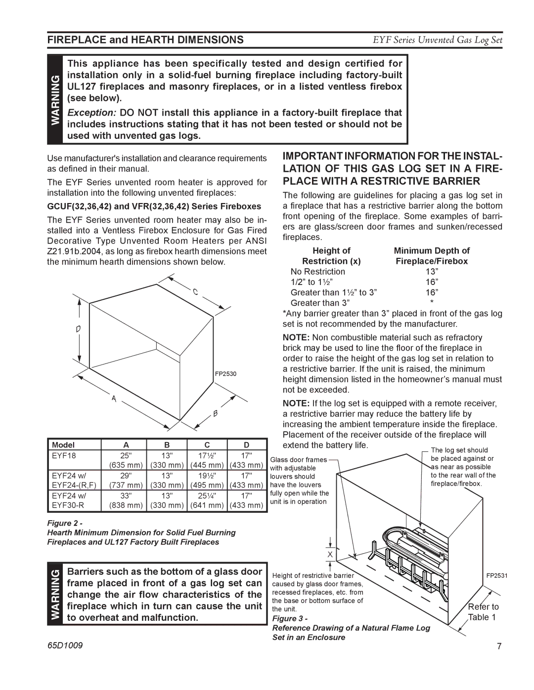 Monessen Hearth EYF18, EYF24 manual GCUF32,36,42 and VFR32,36,42 Series Fireboxes, Height Minimum Depth Restriction 