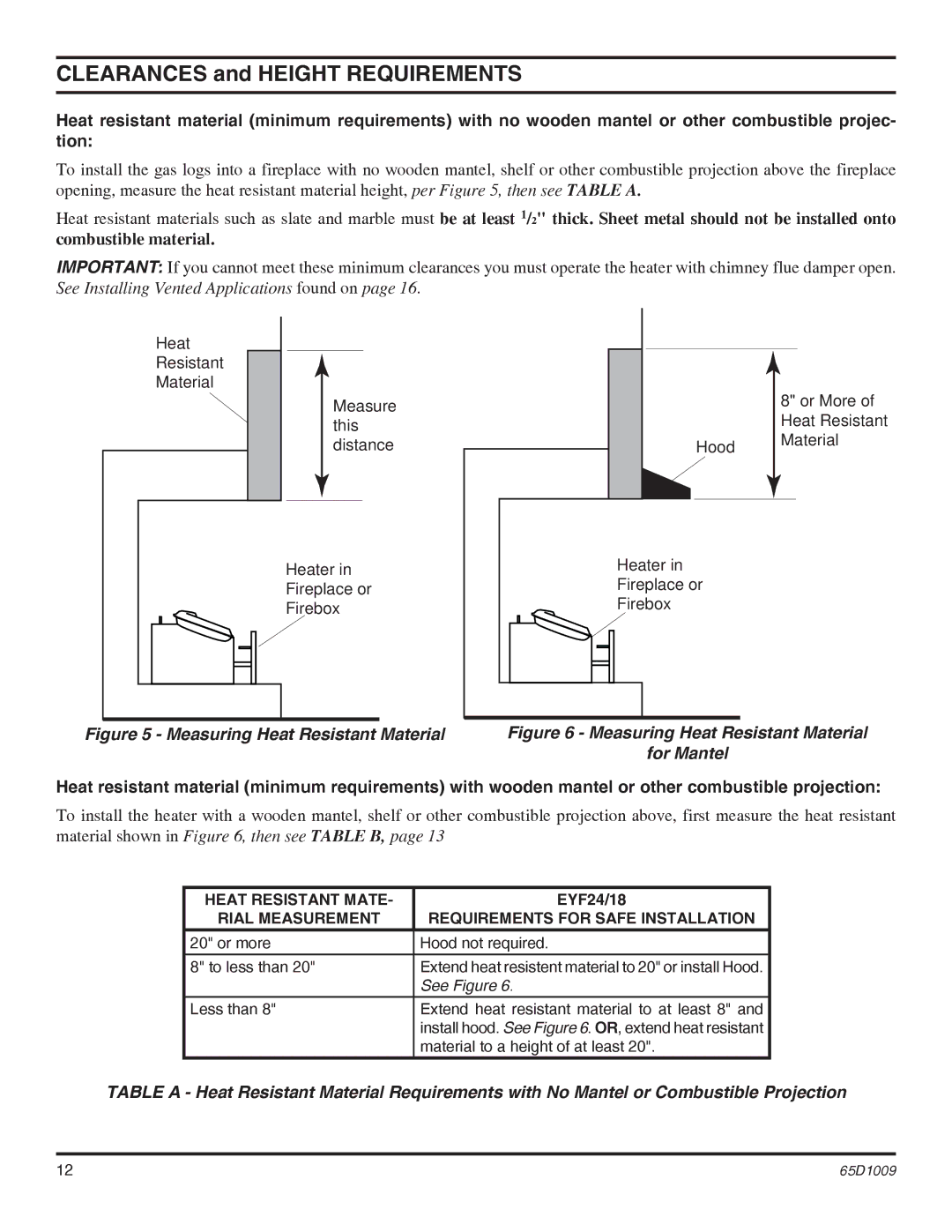 Monessen Hearth EYF24, EYF18 operating instructions Clearances and Height Requirements 