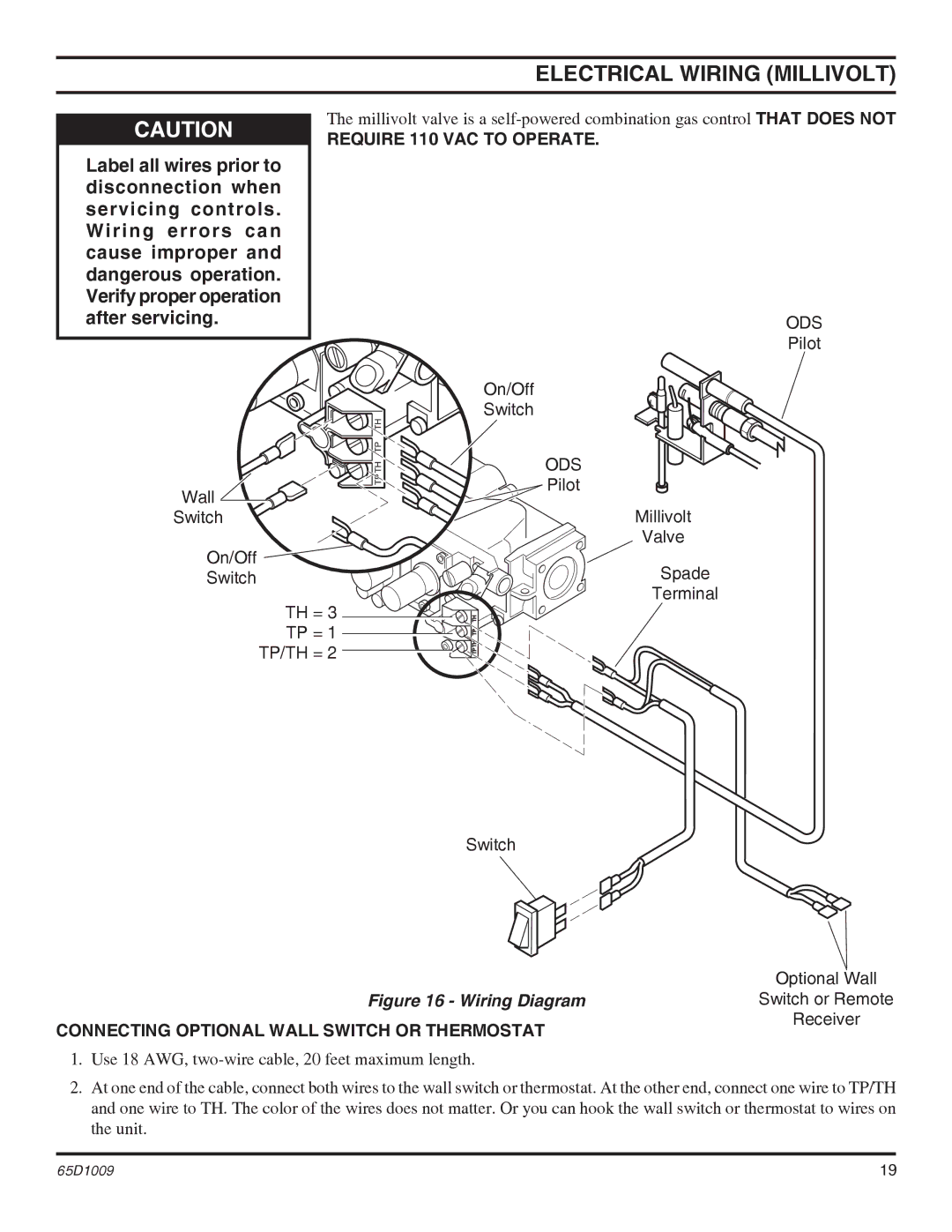 Monessen Hearth EYF18, EYF24 operating instructions Electrical Wiring Millivolt, Require 110 VAC to Operate 